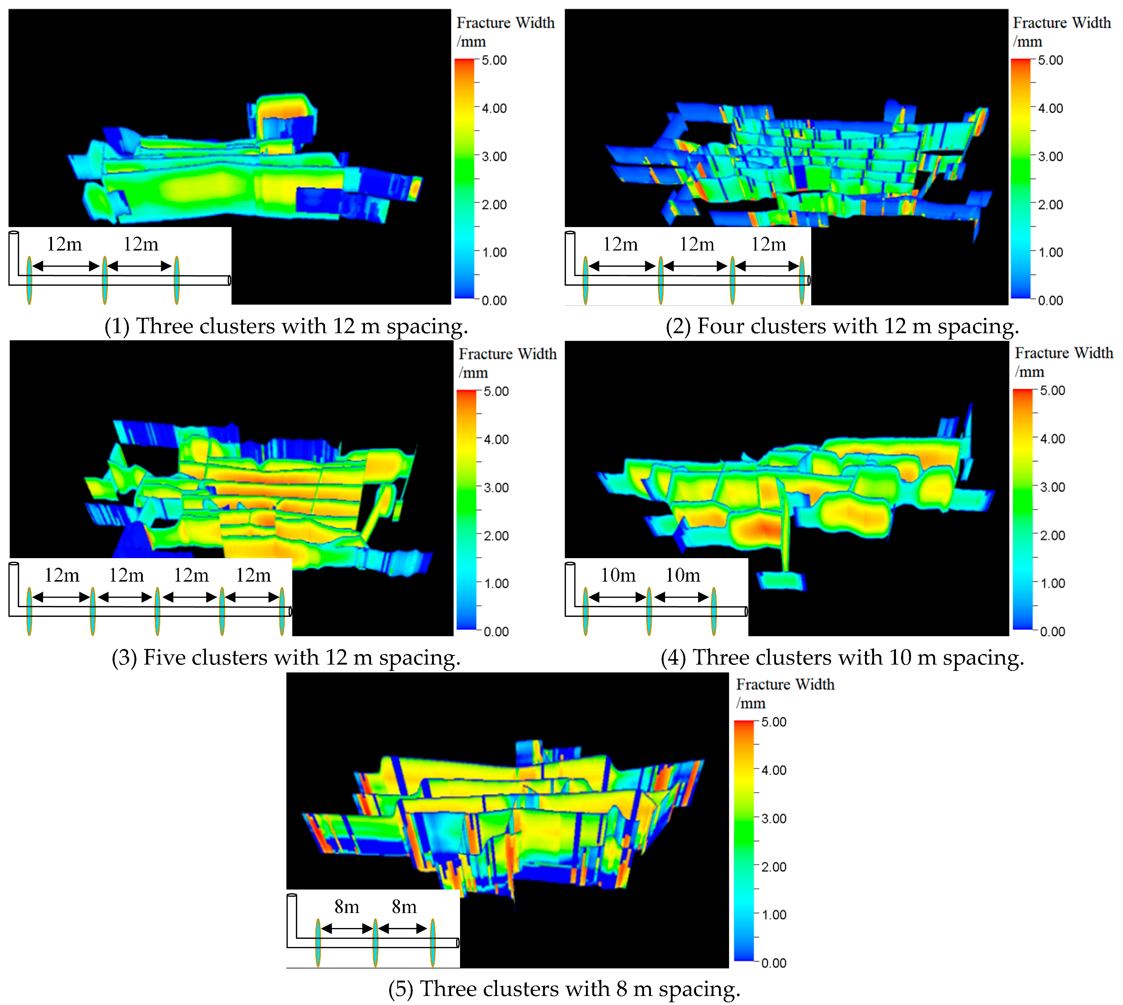 Energies 18 03066 g017