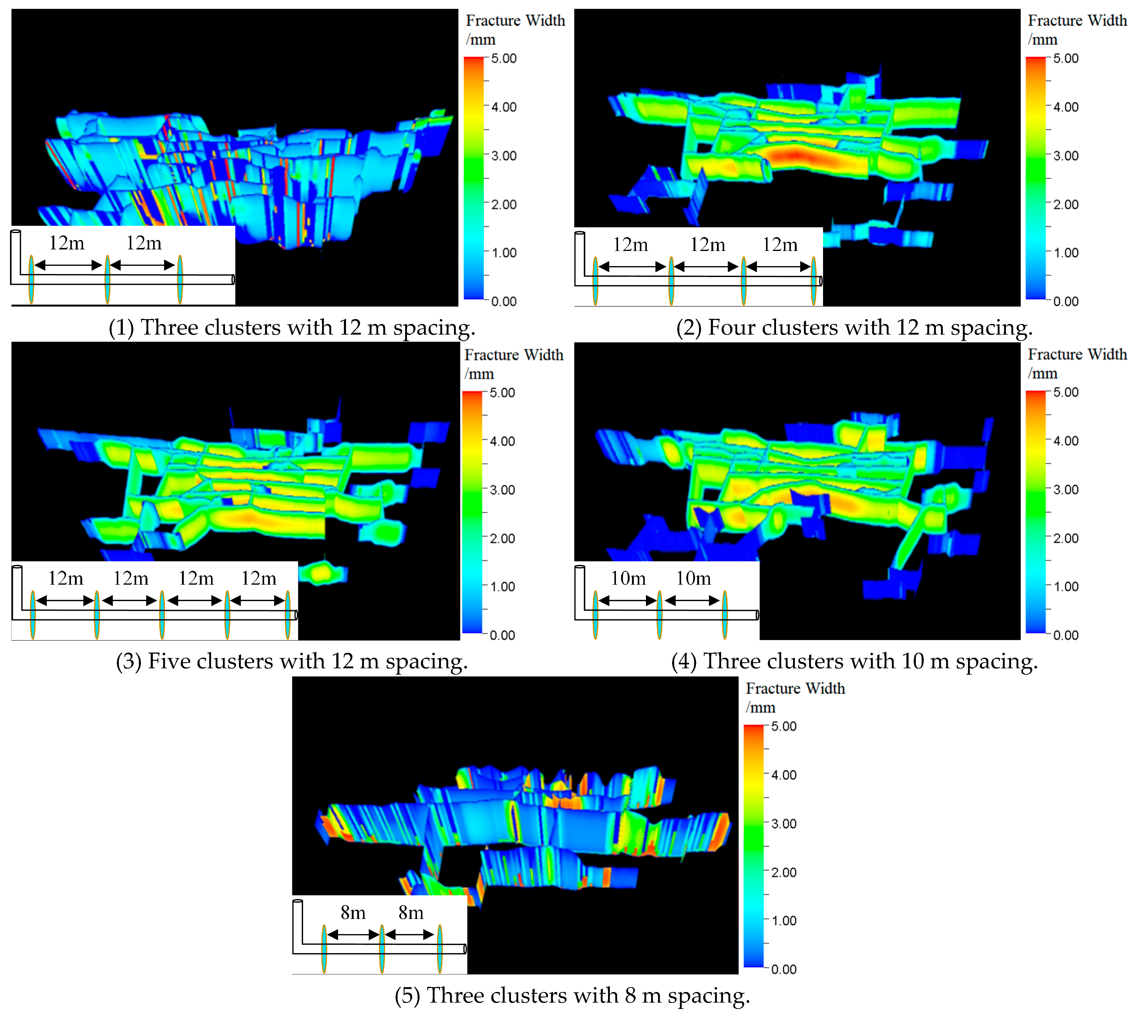 Energies 18 03066 g018