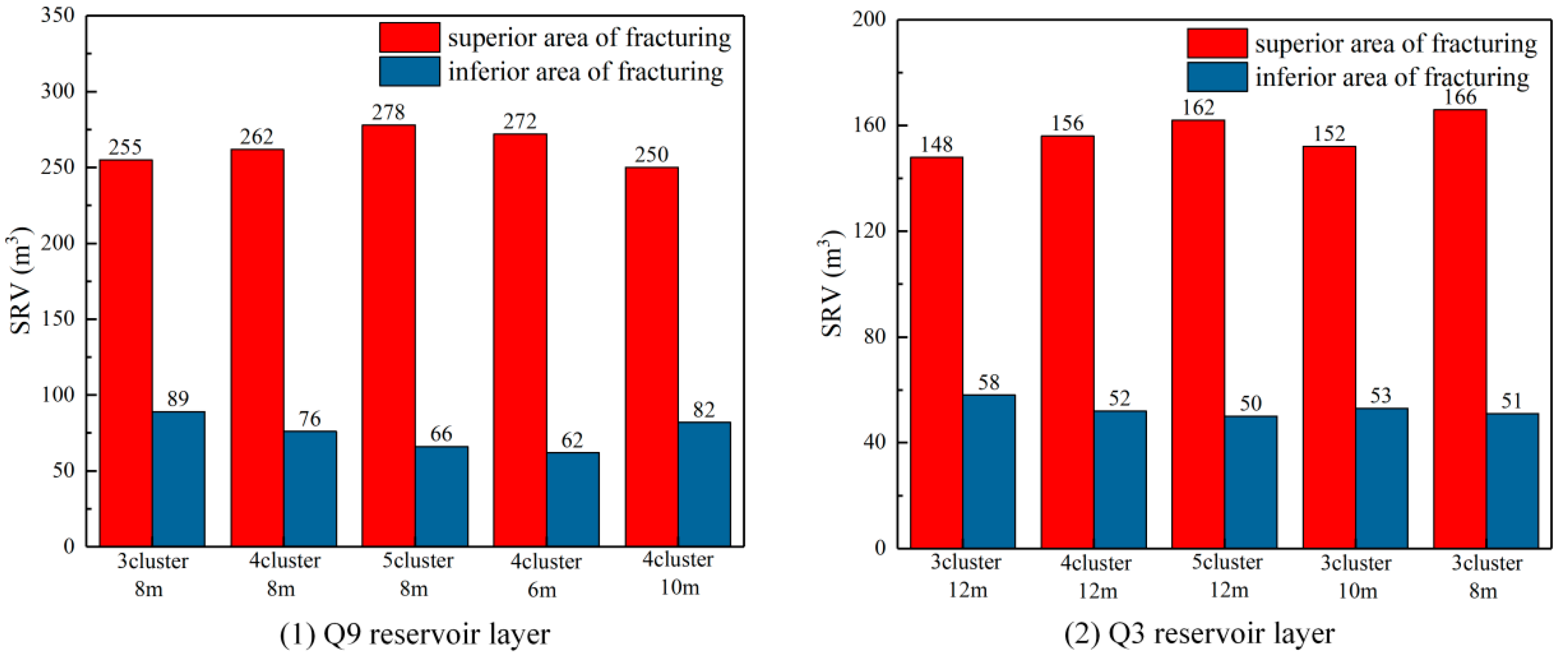Energies 18 03066 g019
