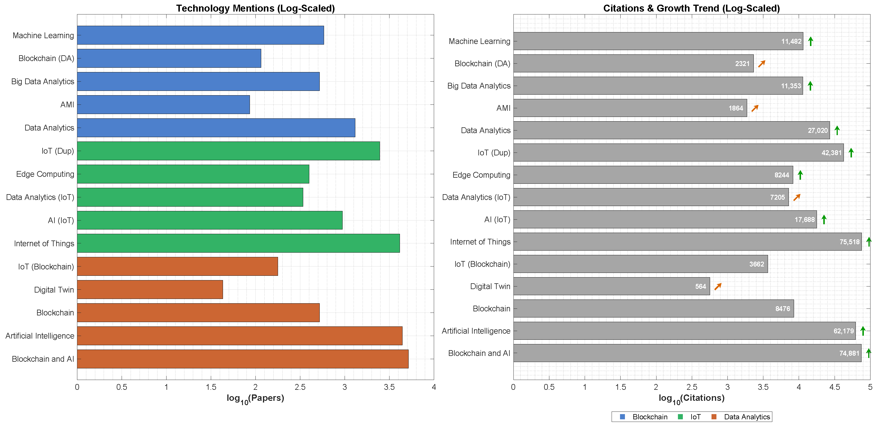 Energies 18 03067 g003