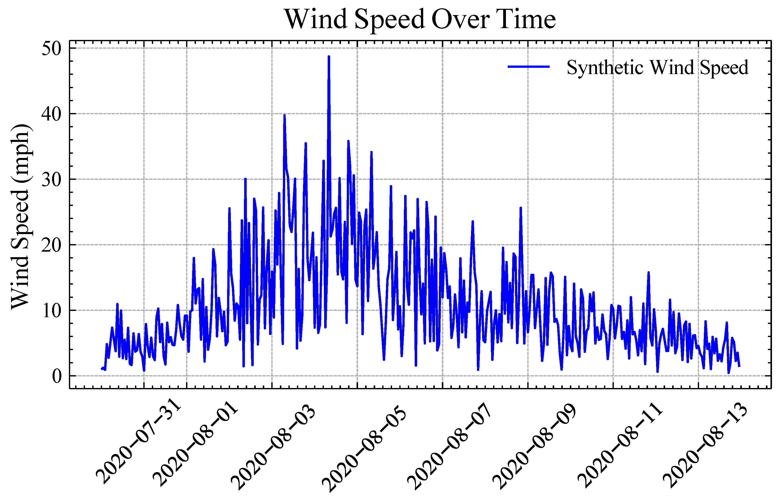 Energies 18 03068 g004