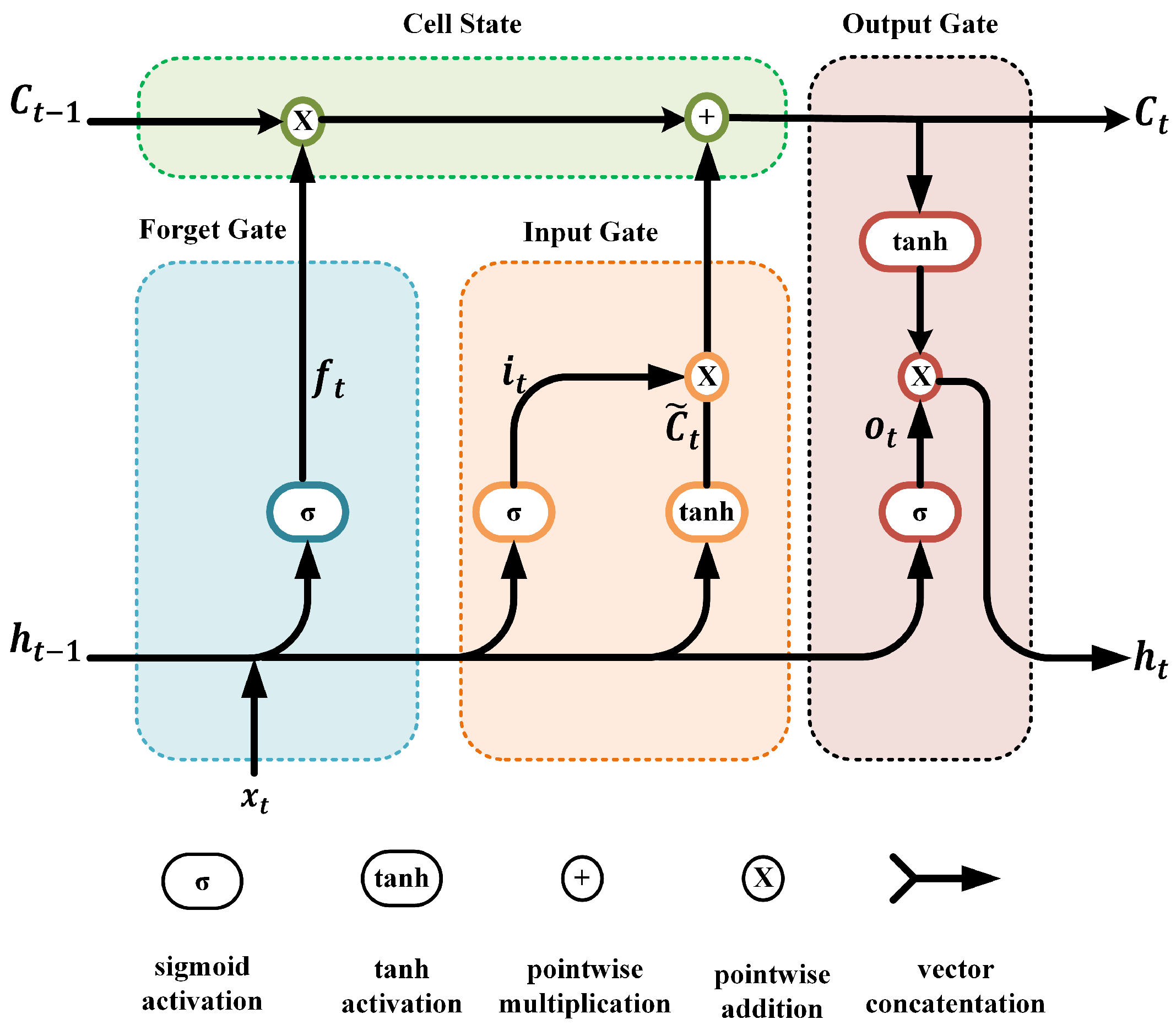 Energies 18 03068 g008