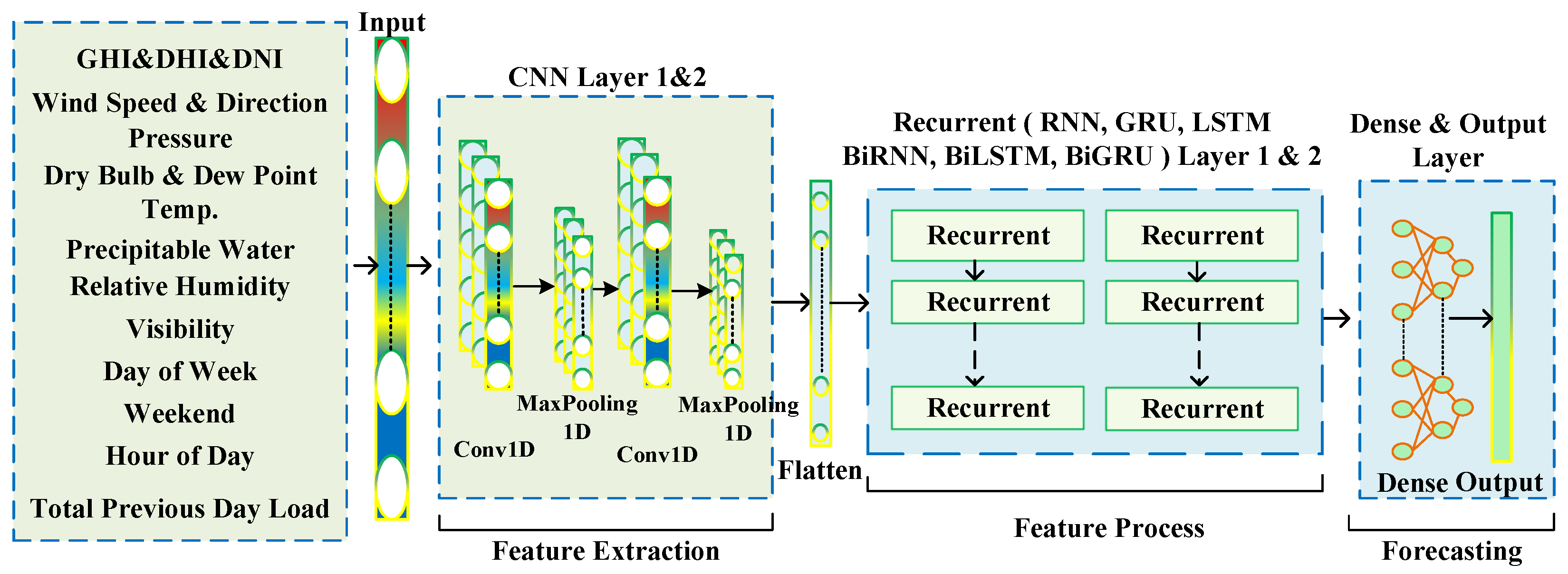 Energies 18 03068 g015