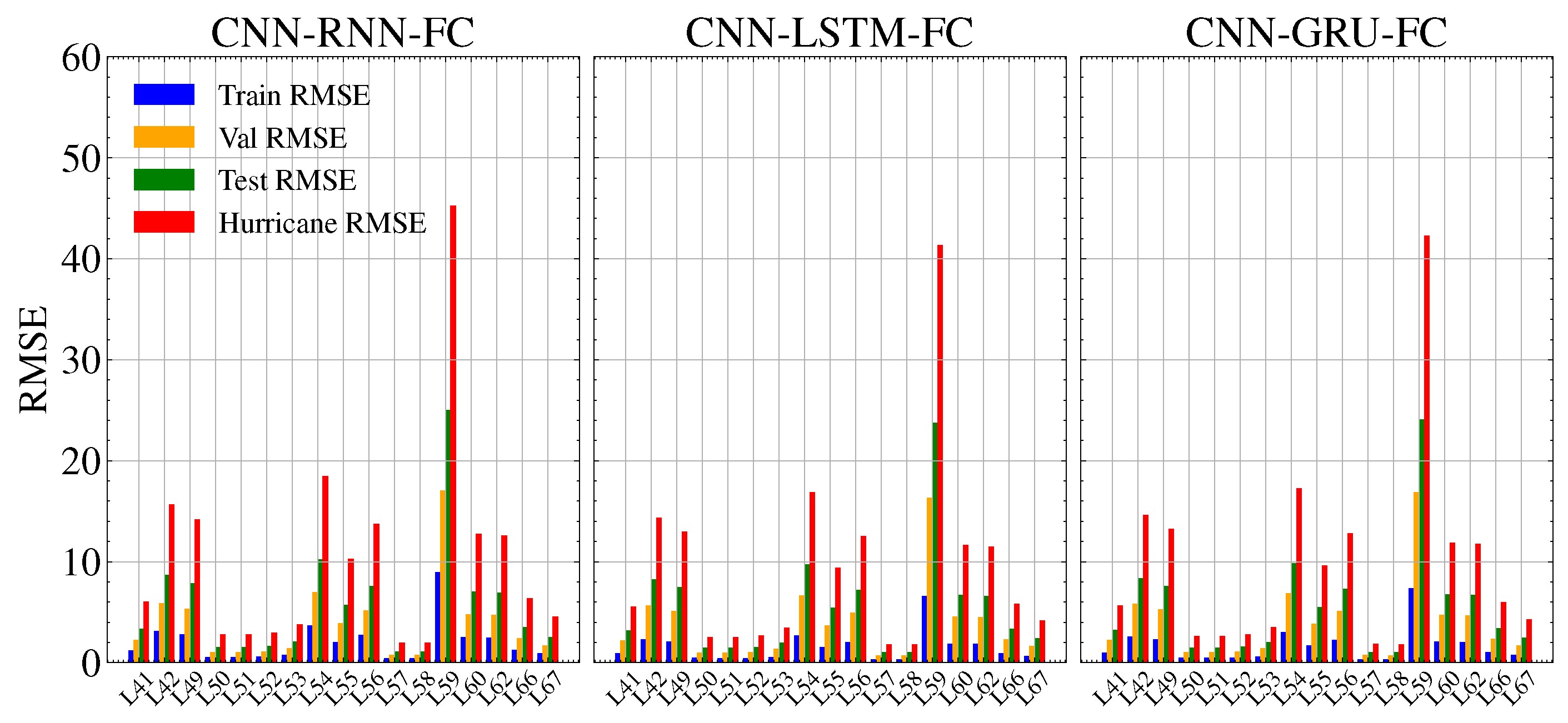 Energies 18 03068 g017
