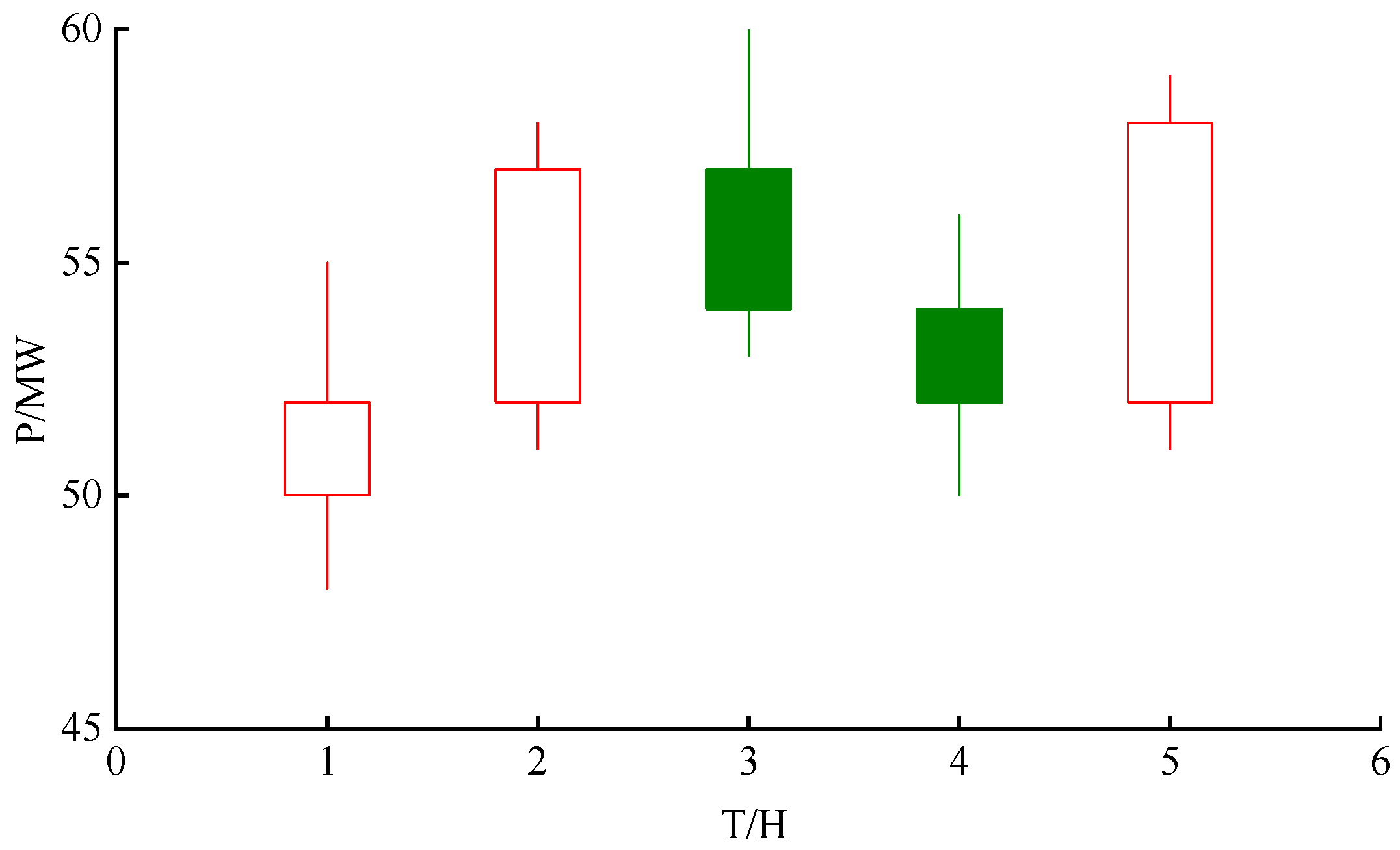 Energies 18 03069 g002