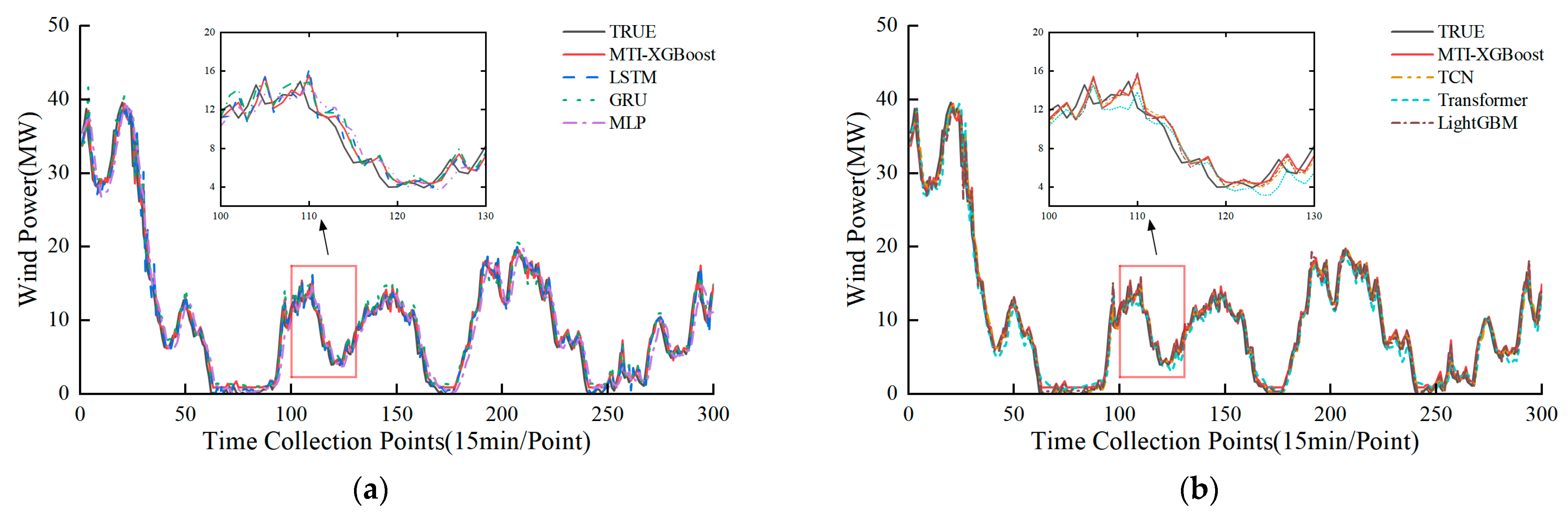 Energies 18 03069 g004