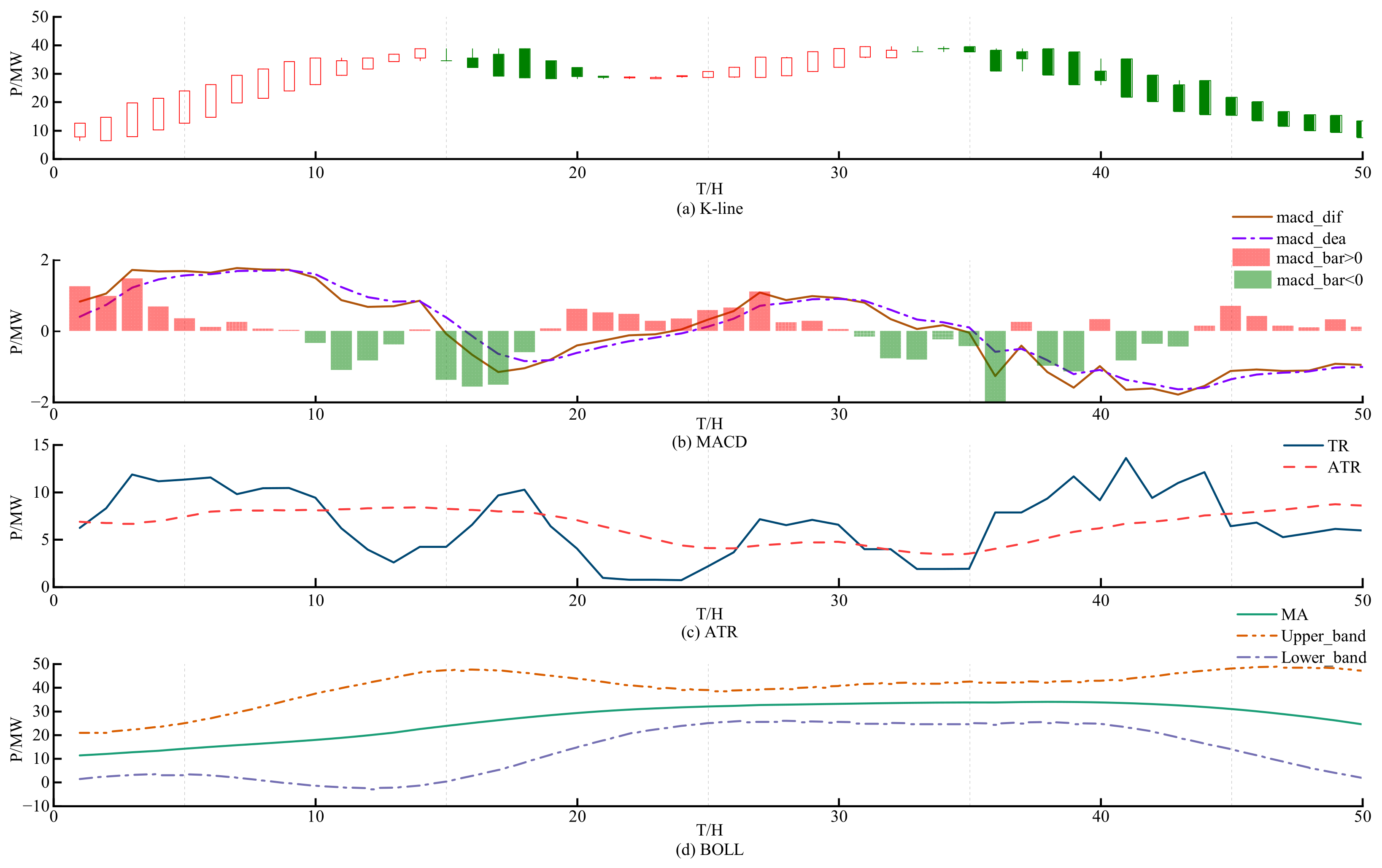 Energies 18 03069 g006