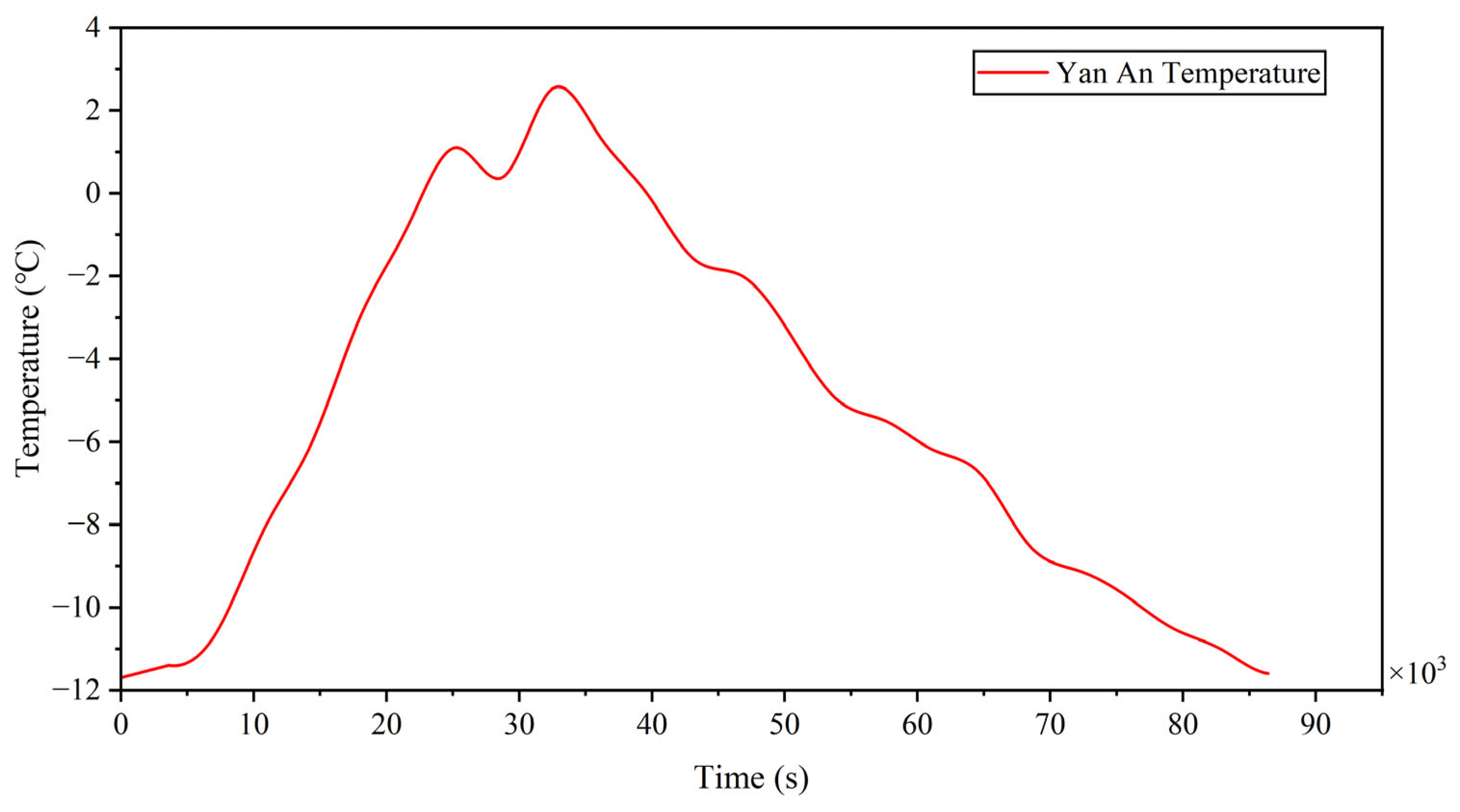 Energies 18 03070 g003