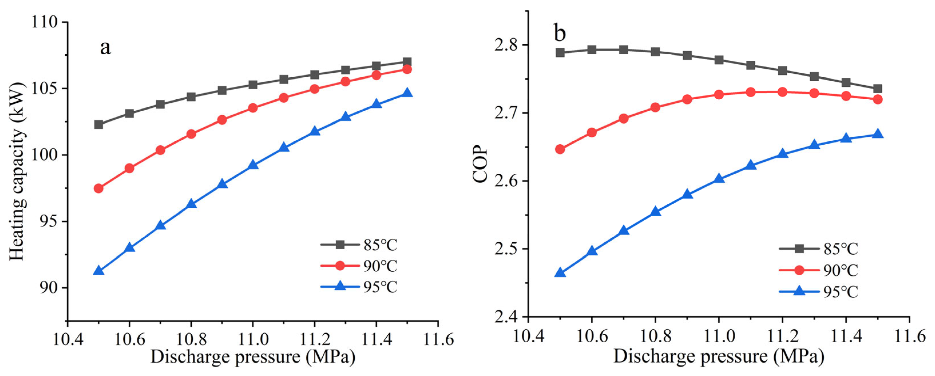 Energies 18 03070 g006