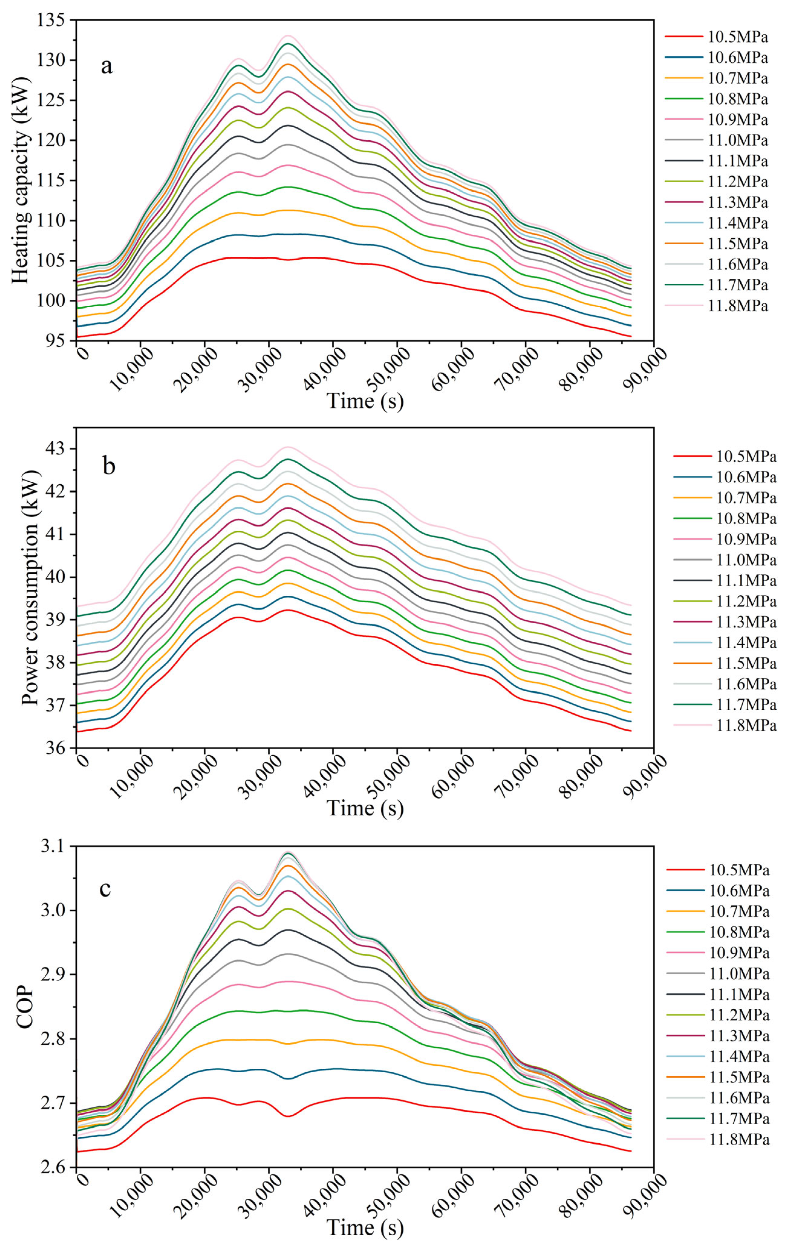 Energies 18 03070 g008