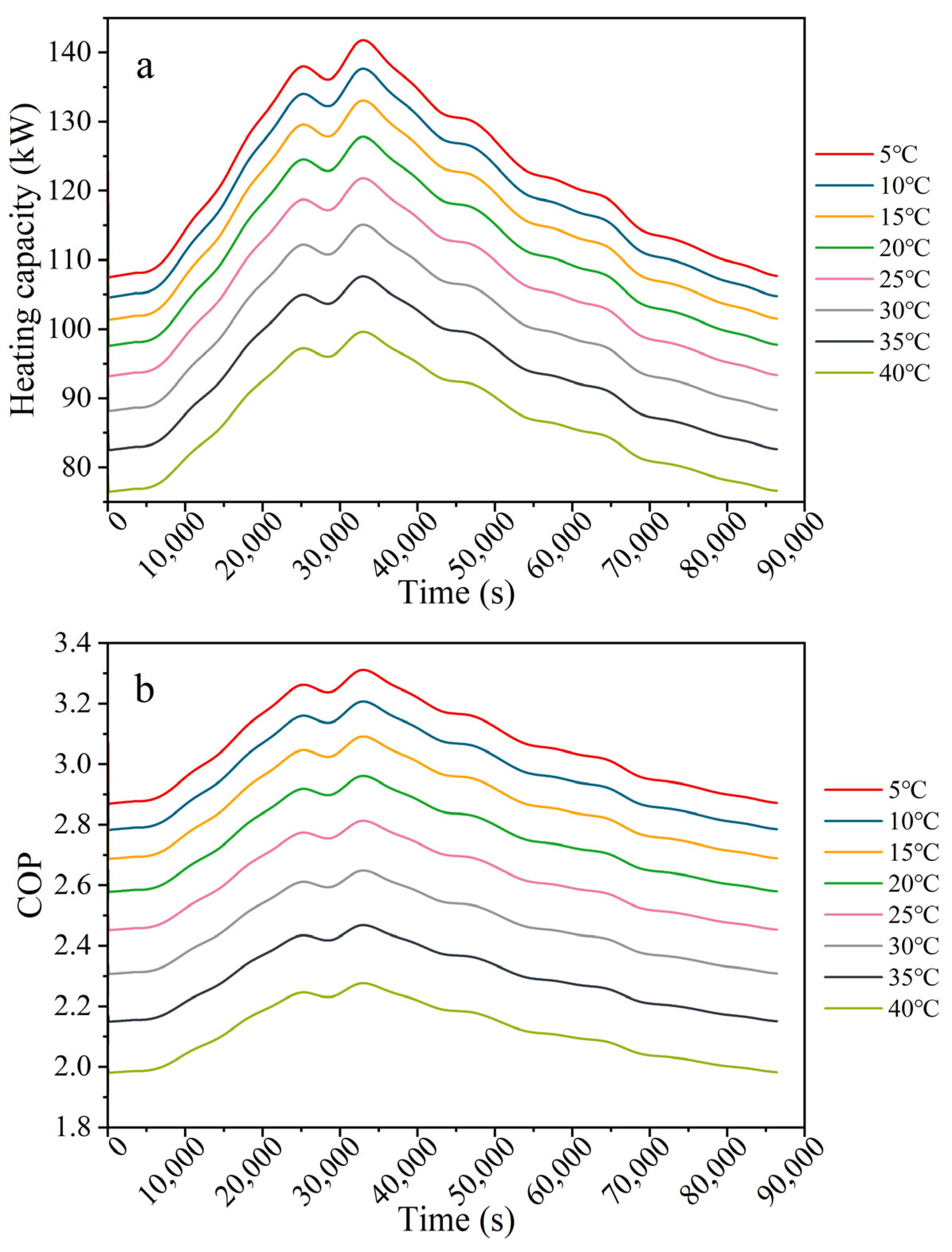 Energies 18 03070 g009