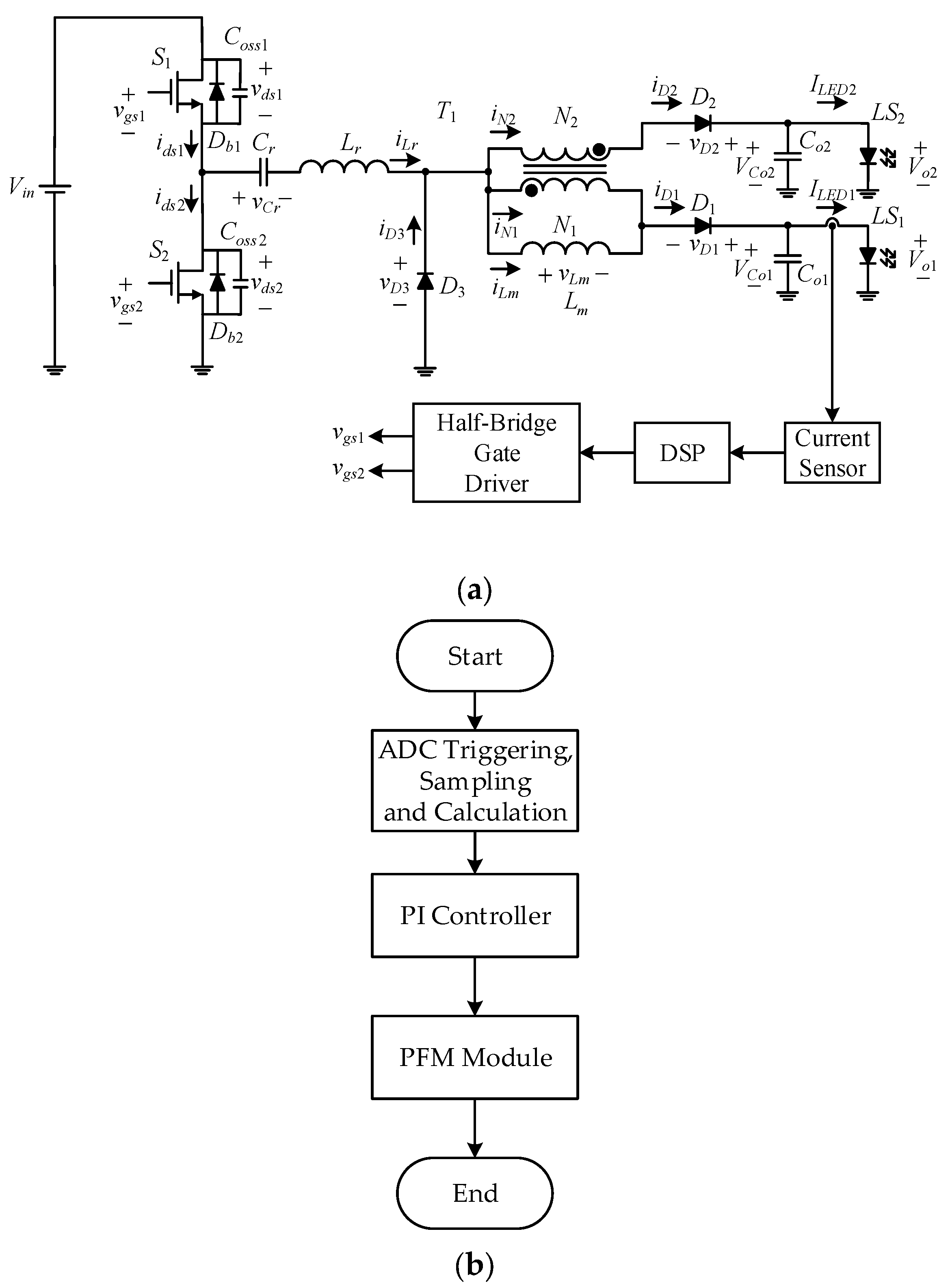 Energies 18 03071 g001