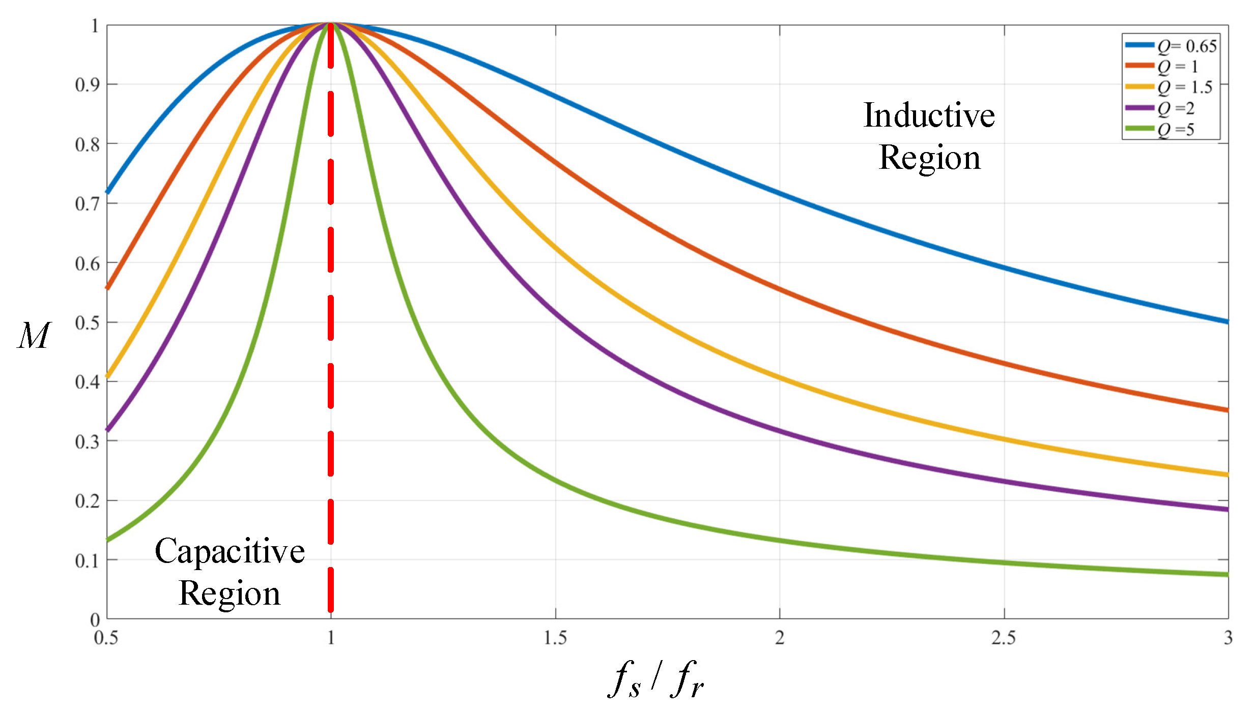 Energies 18 03071 g005