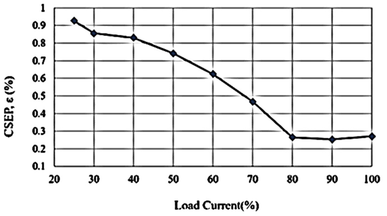 Energies 18 03071 g025