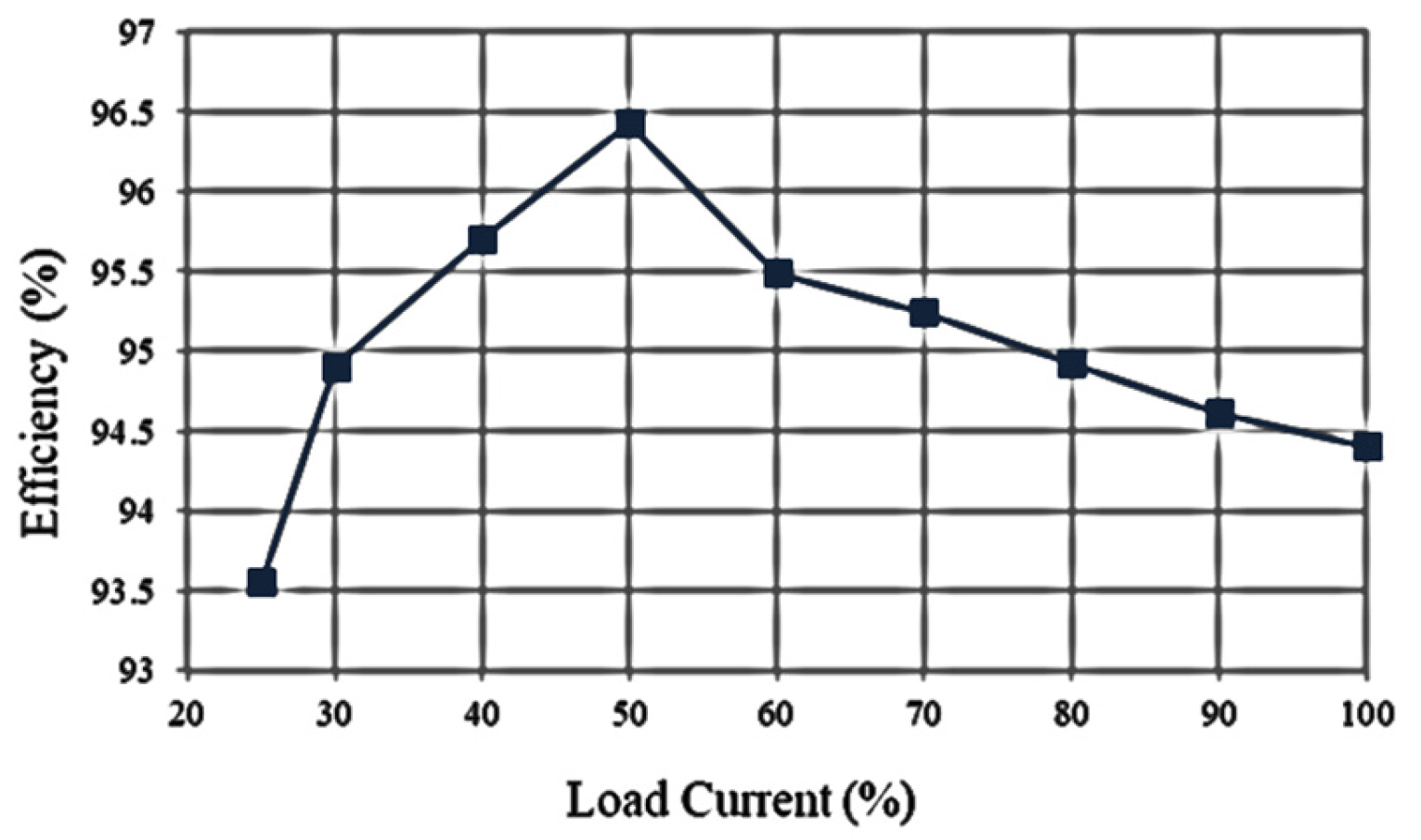 Energies 18 03071 g026