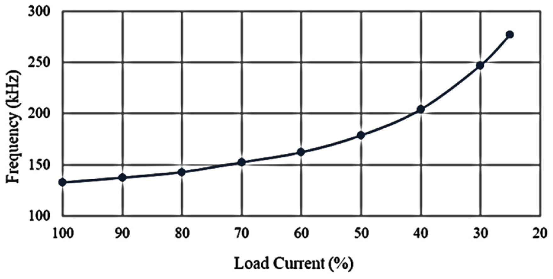 Energies 18 03071 g027