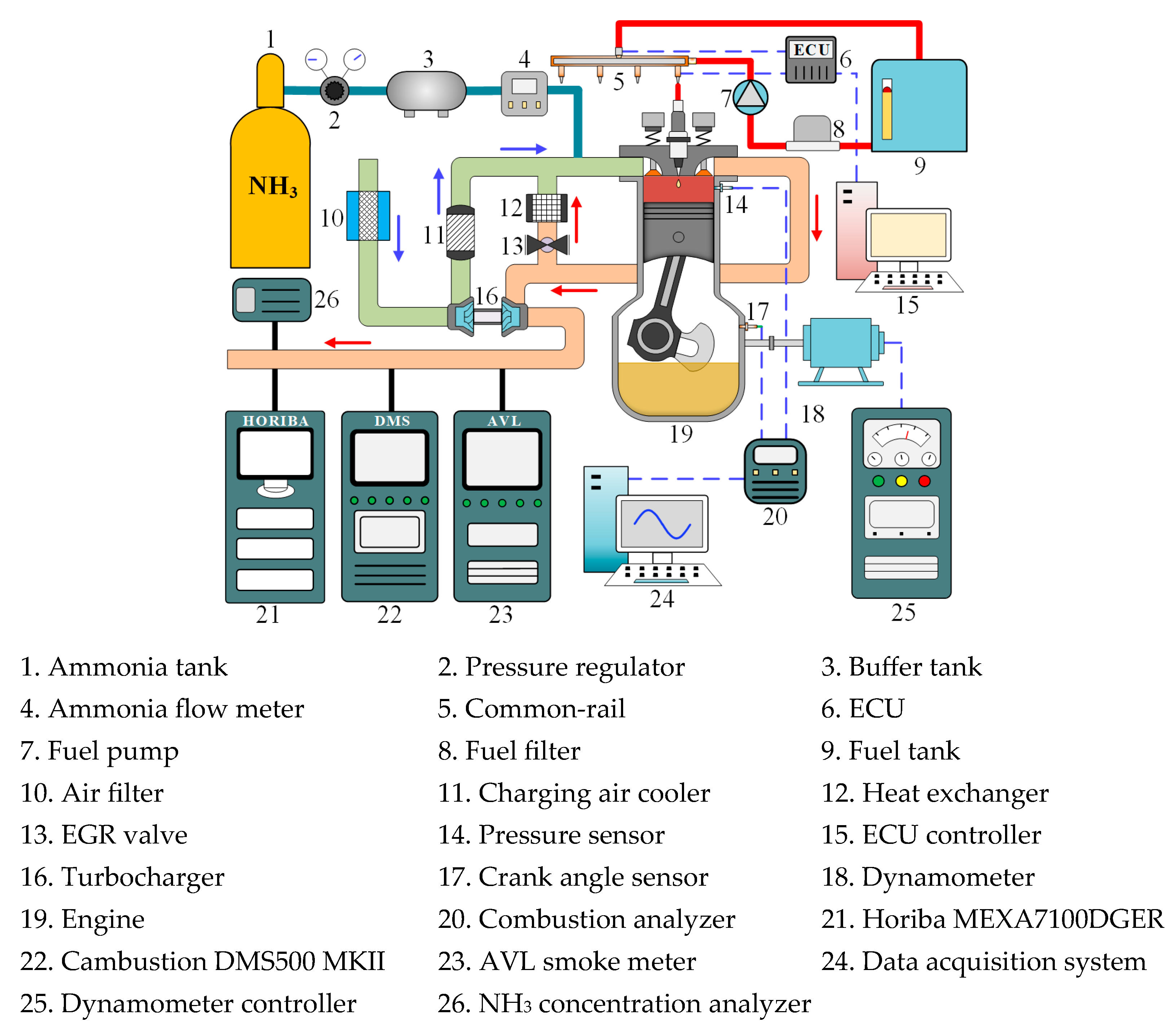 Energies 18 03077 g001