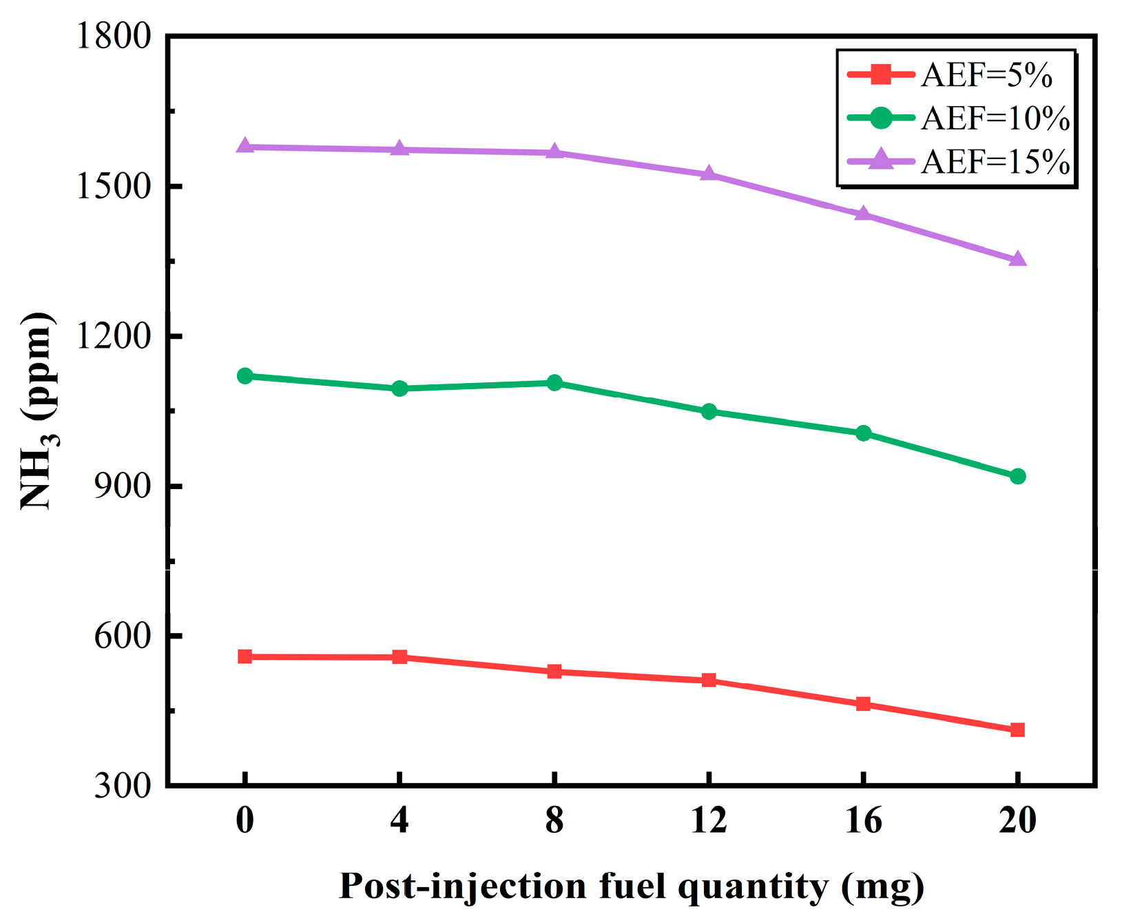 Energies 18 03077 g007