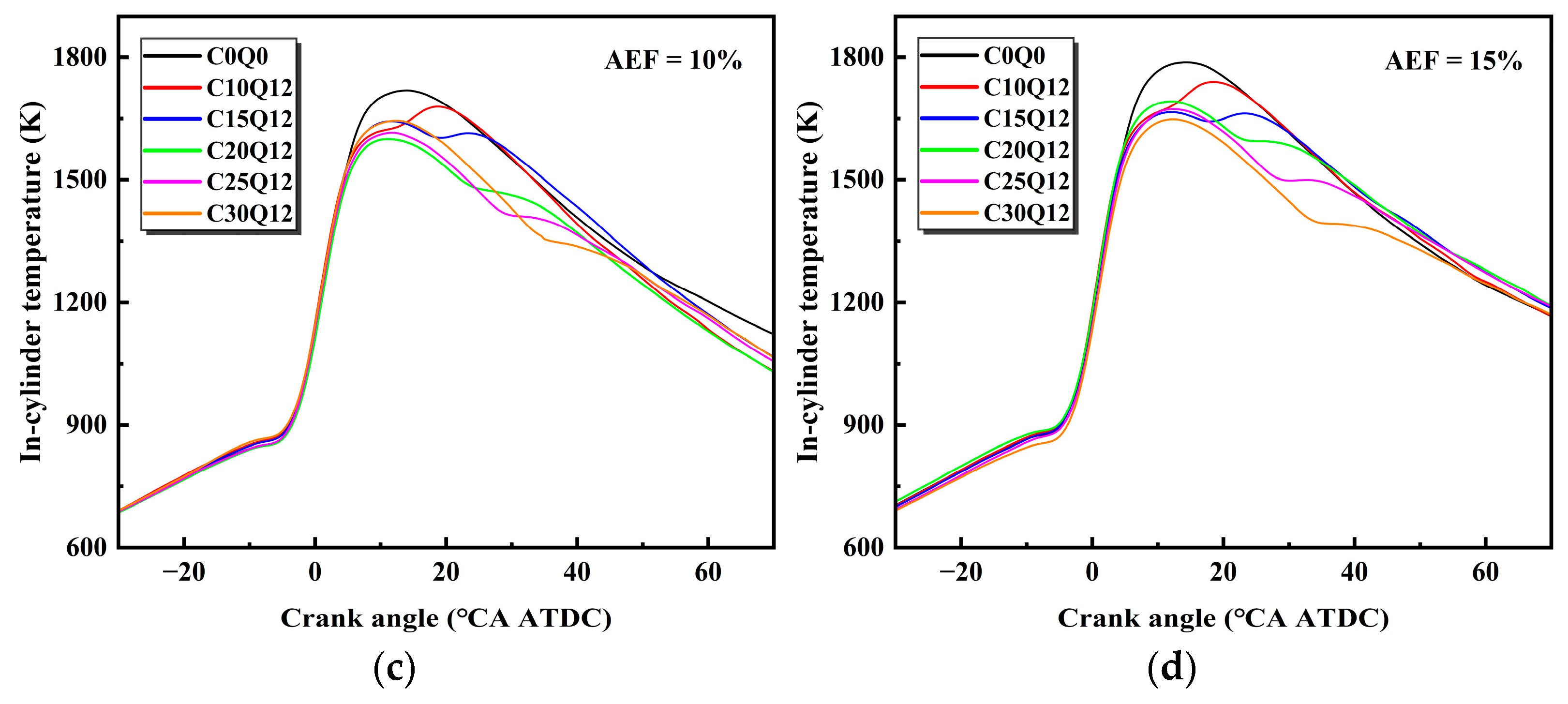 Energies 18 03077 g010b