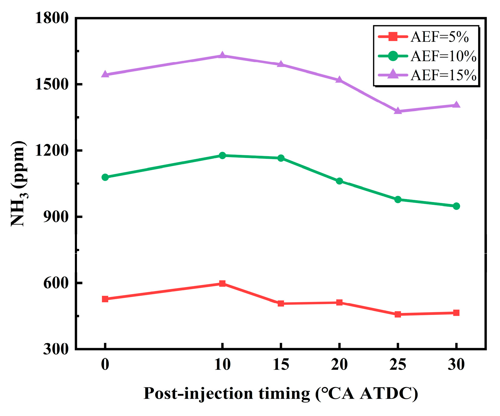Energies 18 03077 g014