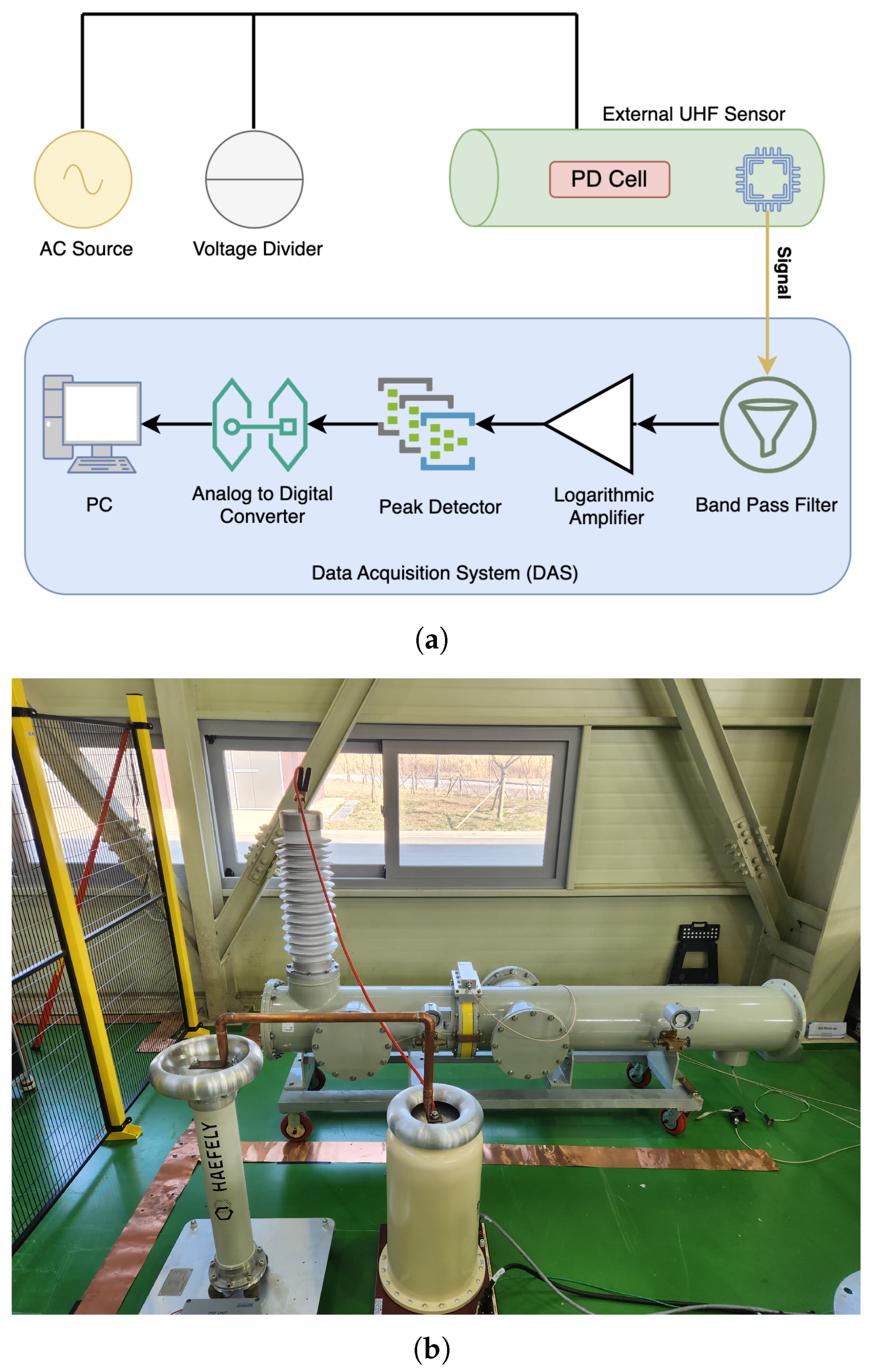 Energies 18 03078 g001