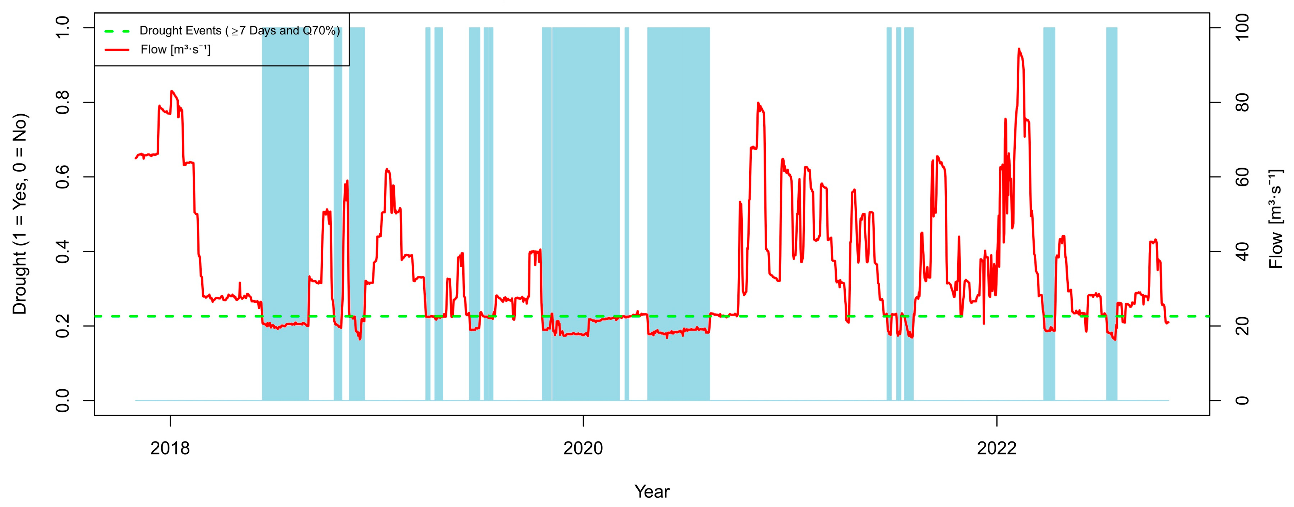Energies 18 03079 g006