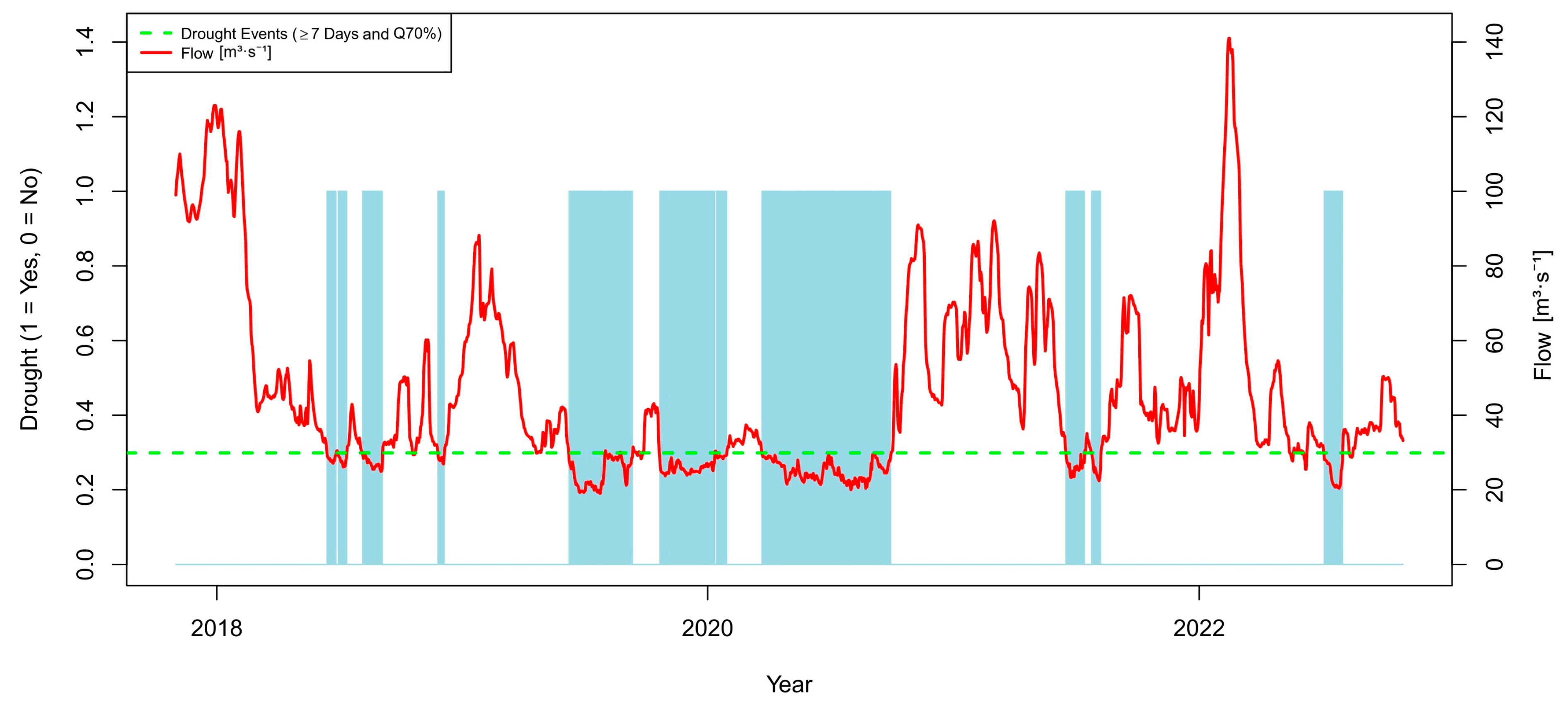 Energies 18 03079 g008