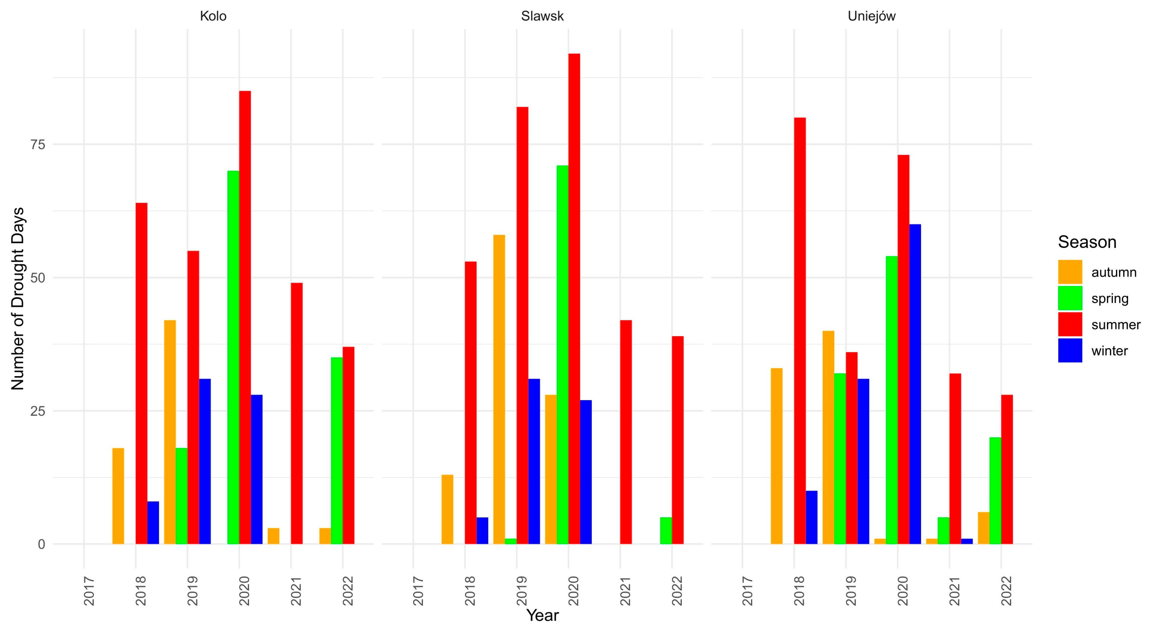 Energies 18 03079 g009