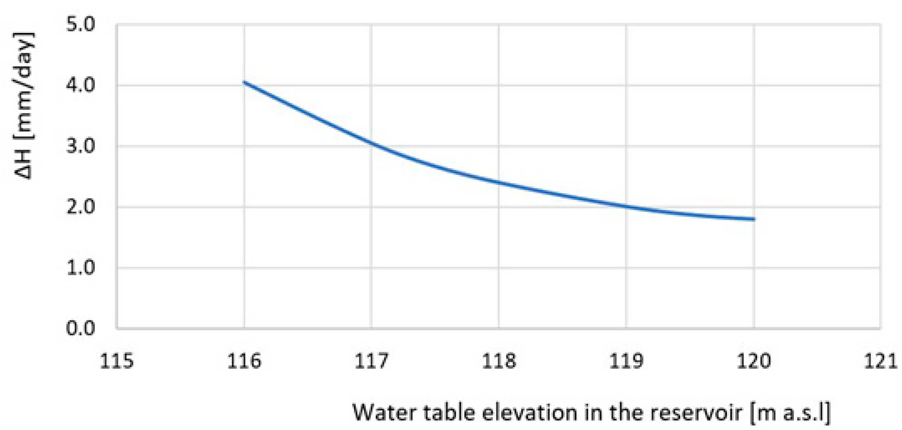 Energies 18 03079 g011