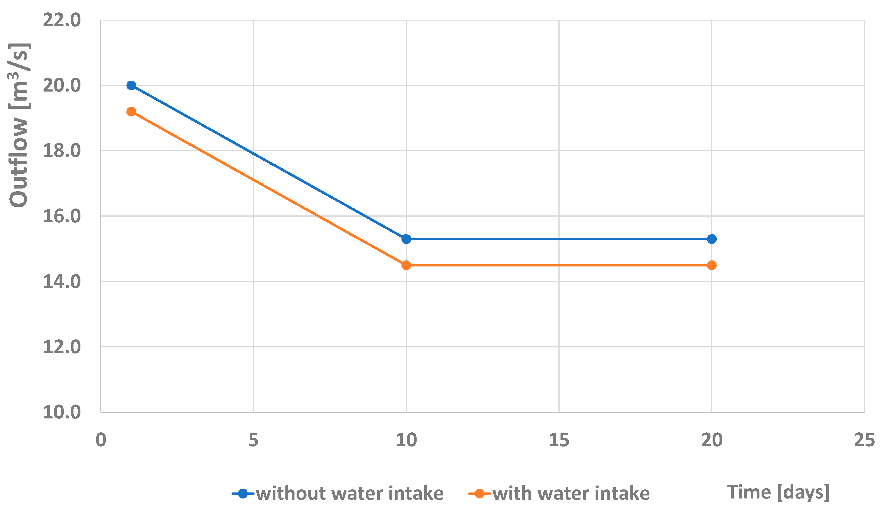 Energies 18 03079 g013