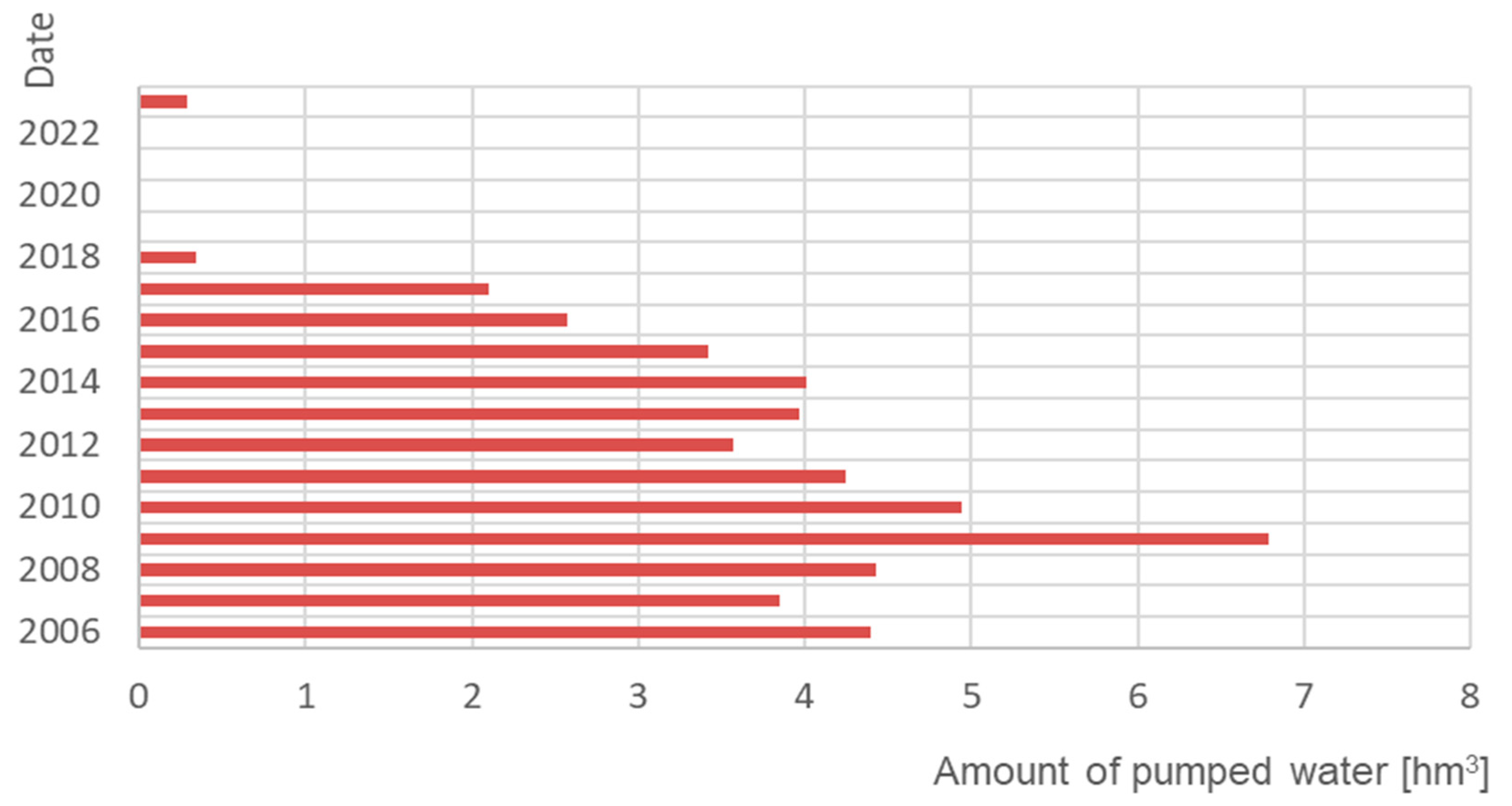 Energies 18 03079 g017
