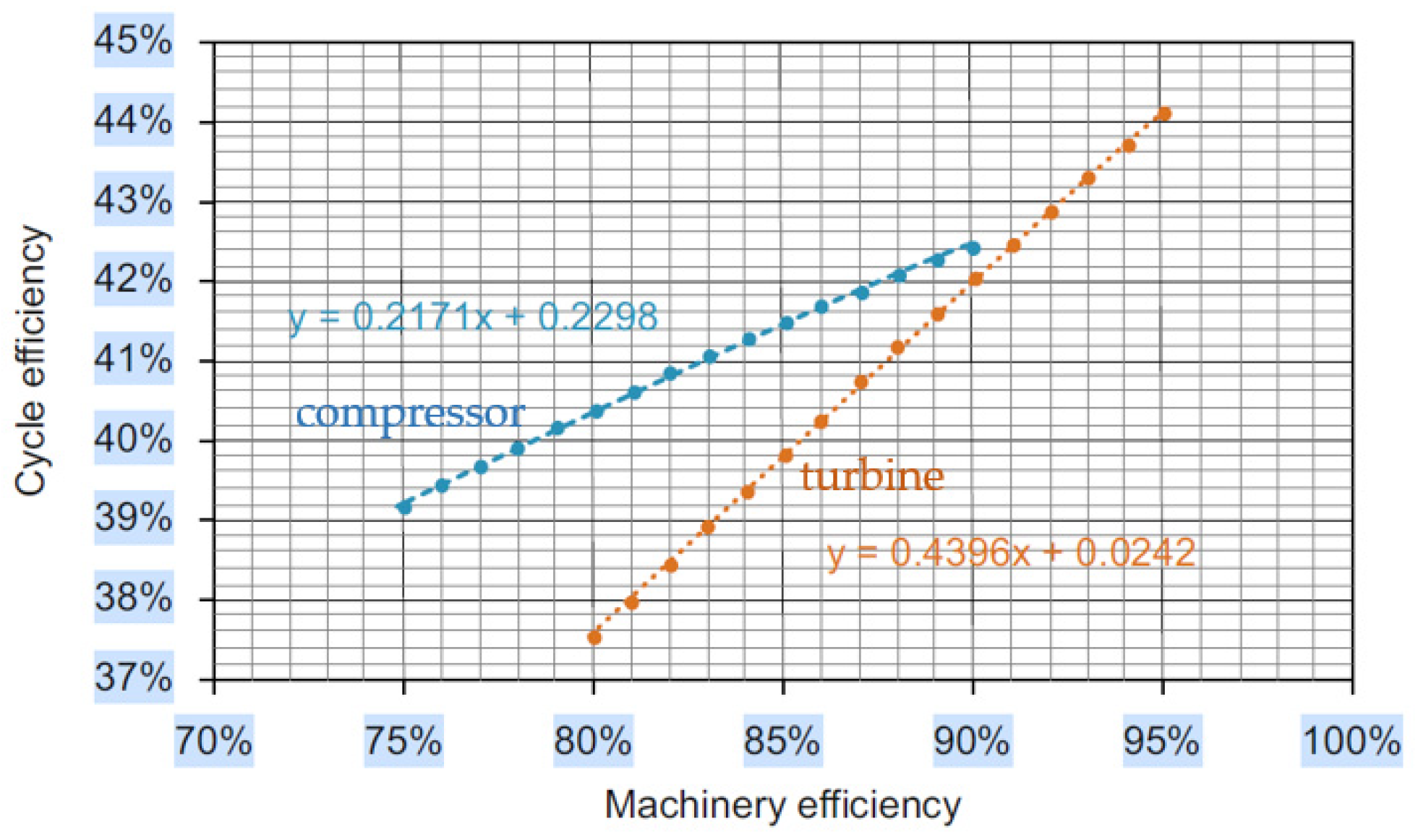 Energies 18 03081 g001