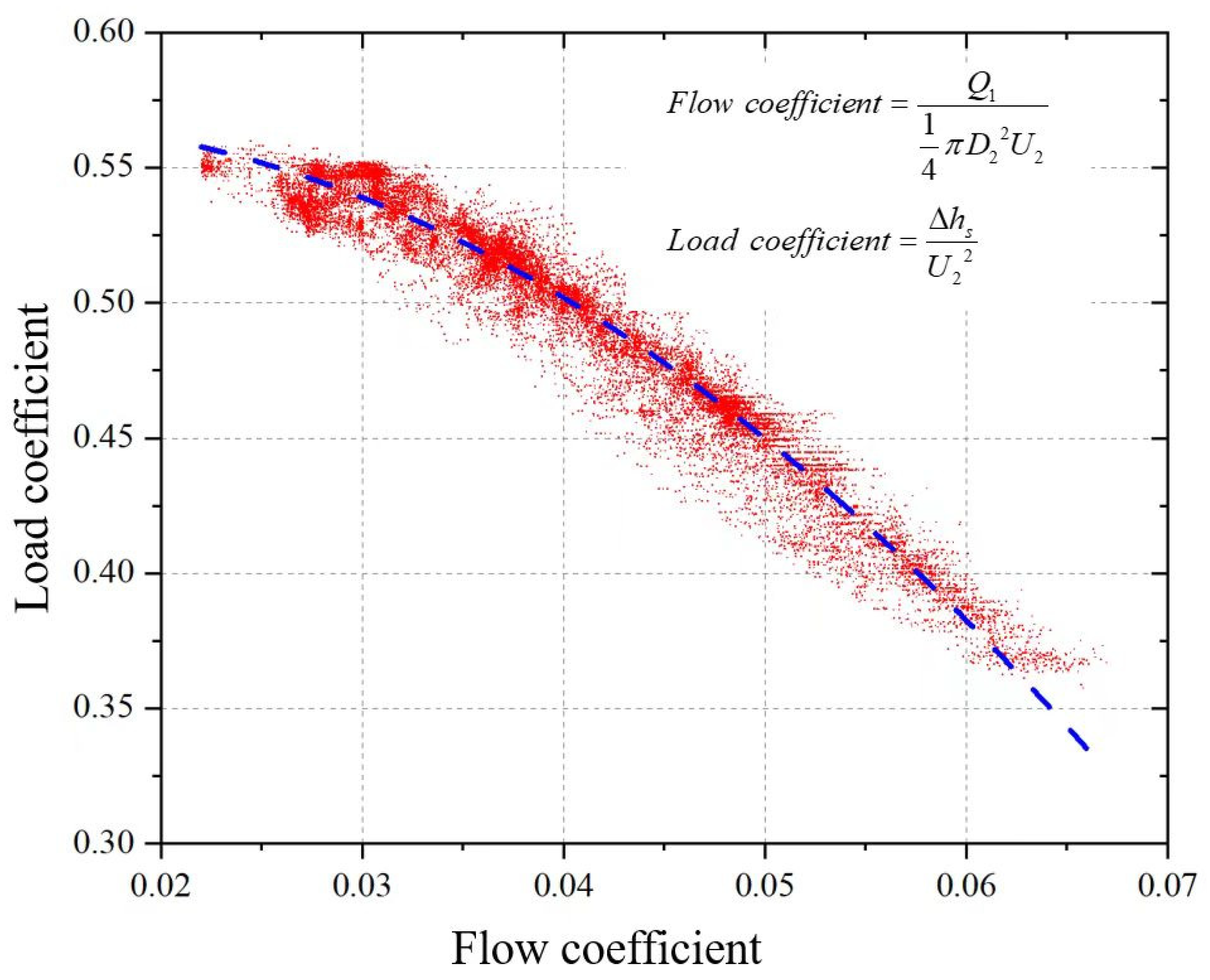 Energies 18 03081 g002