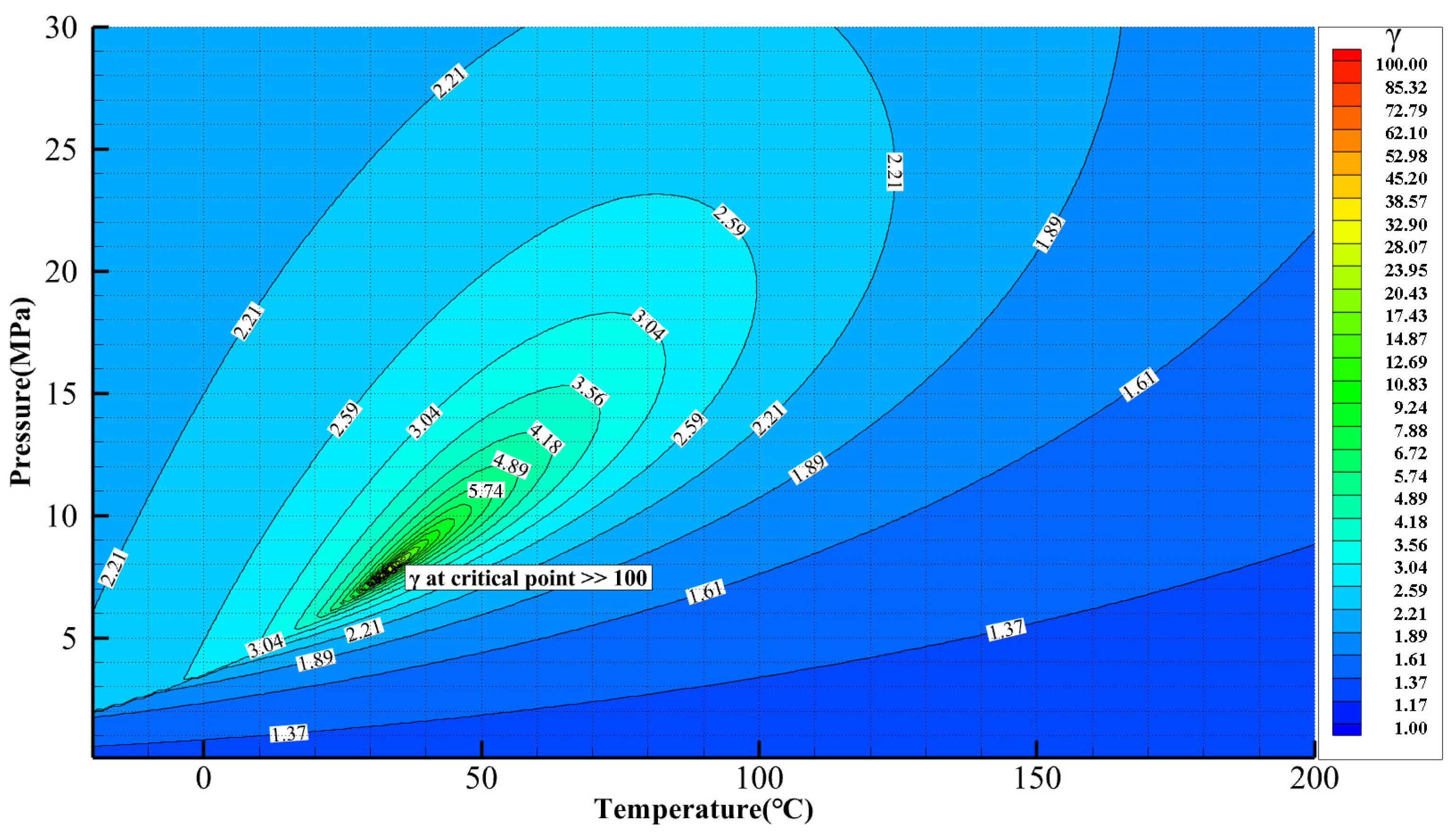 Energies 18 03081 g003