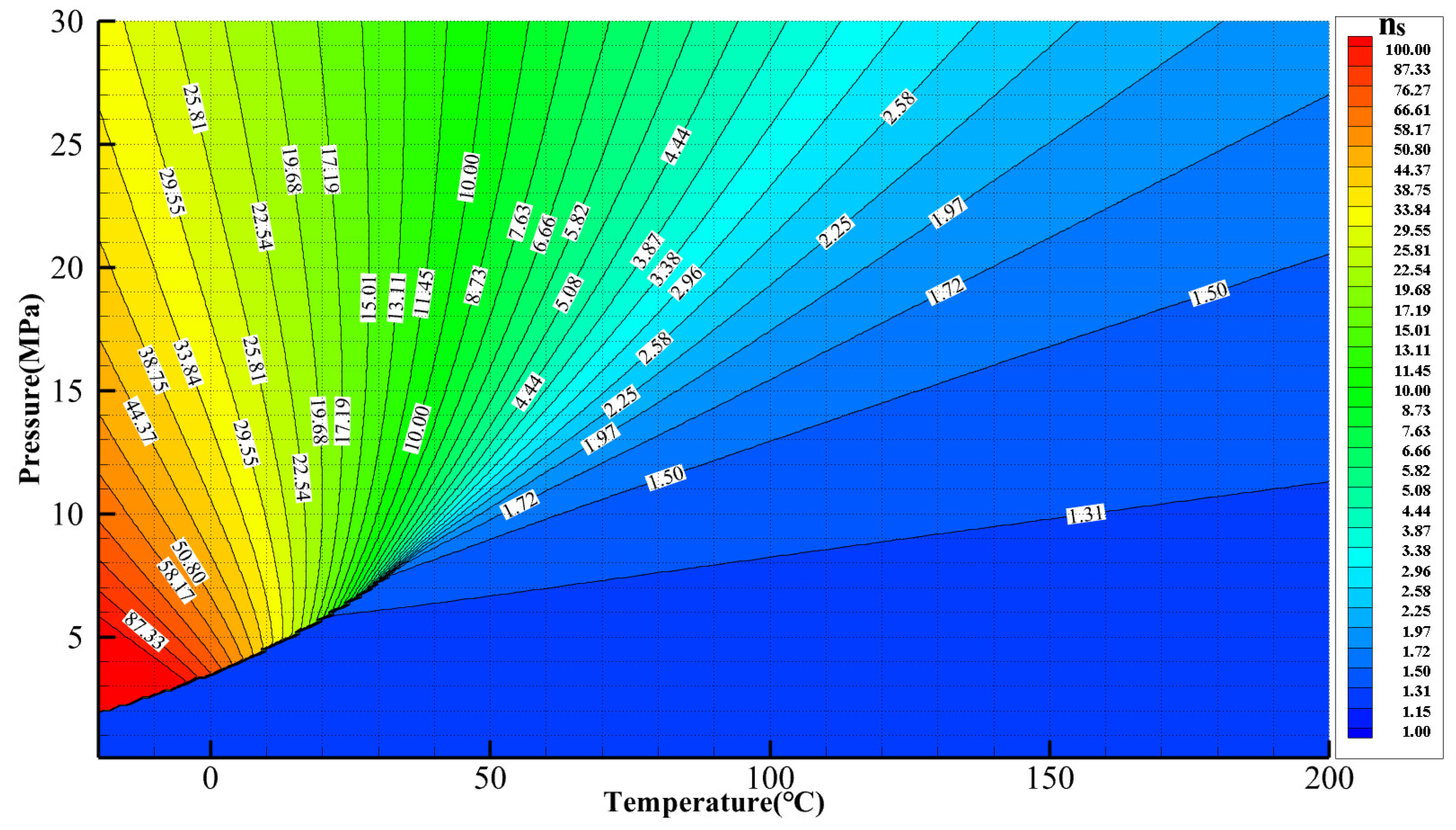 Energies 18 03081 g004