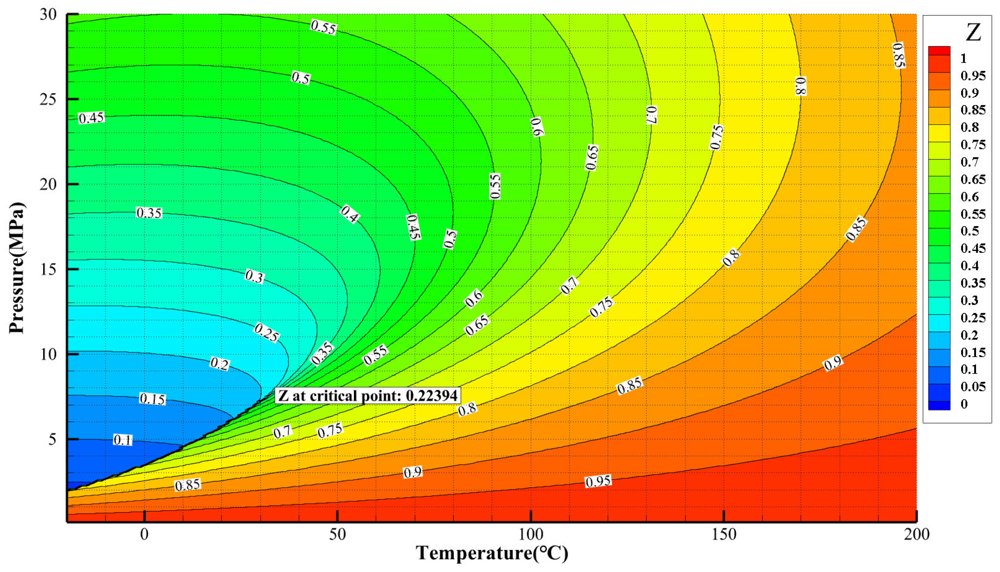 Energies 18 03081 g005