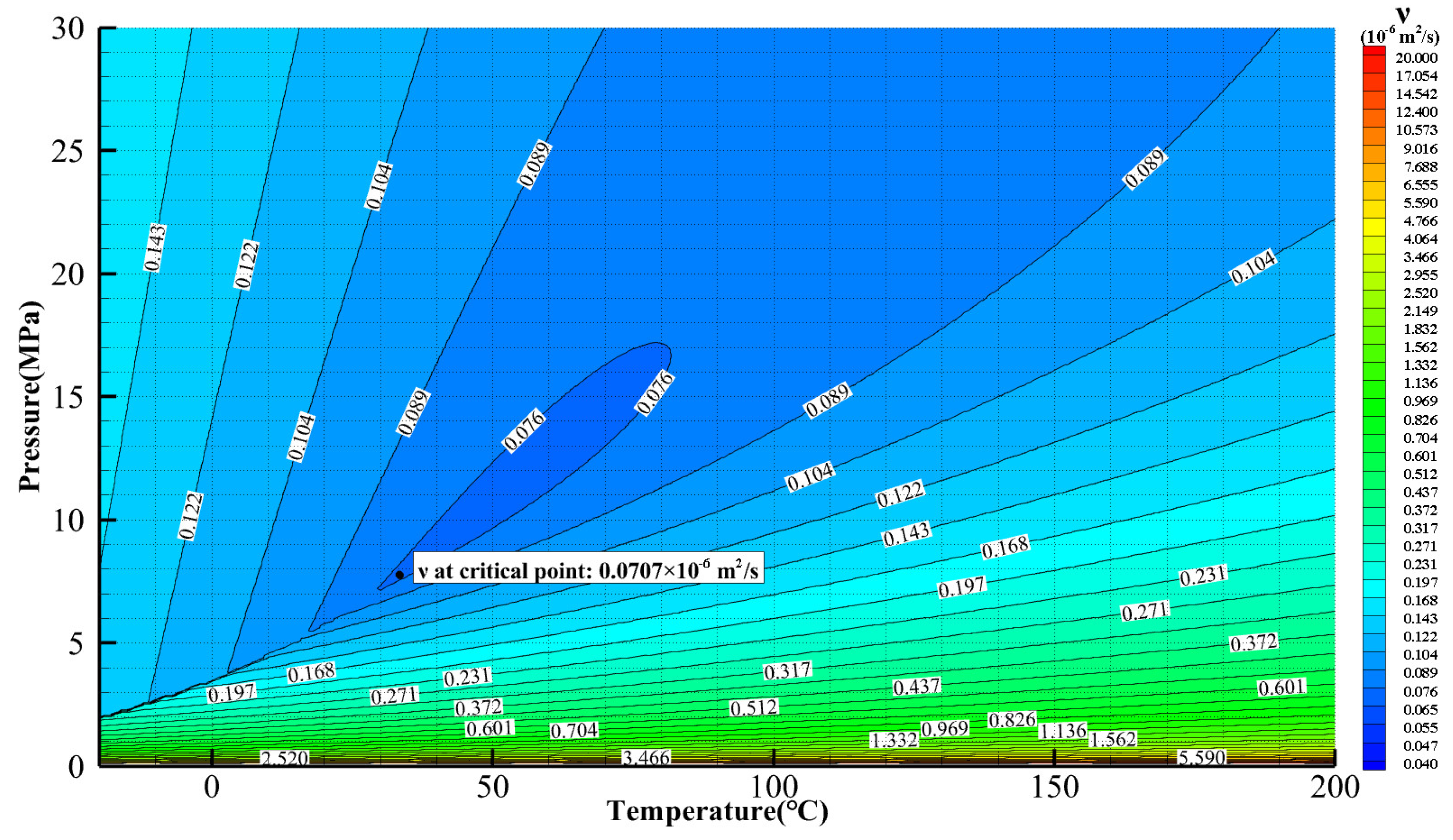 Energies 18 03081 g006