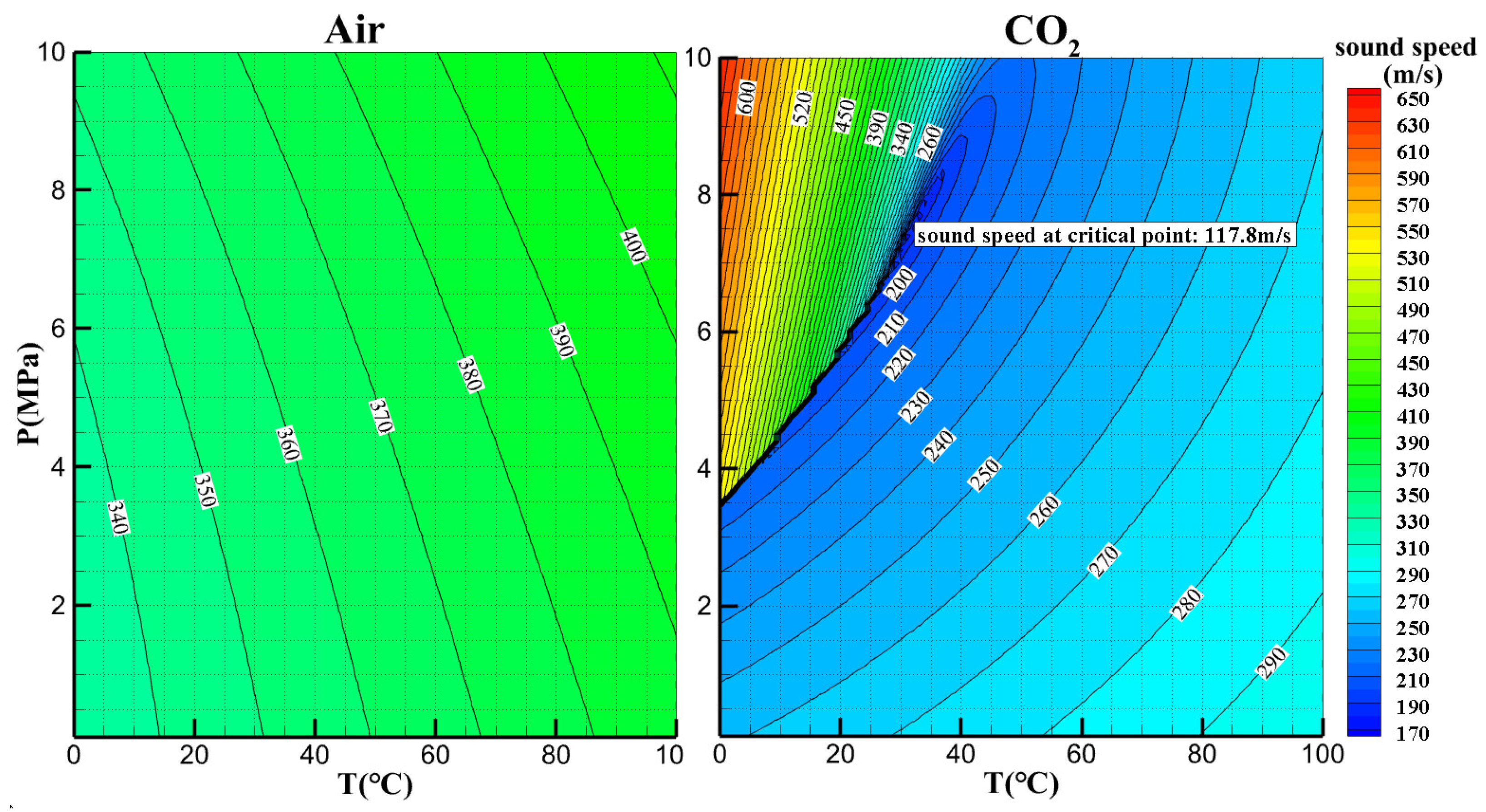 Energies 18 03081 g007