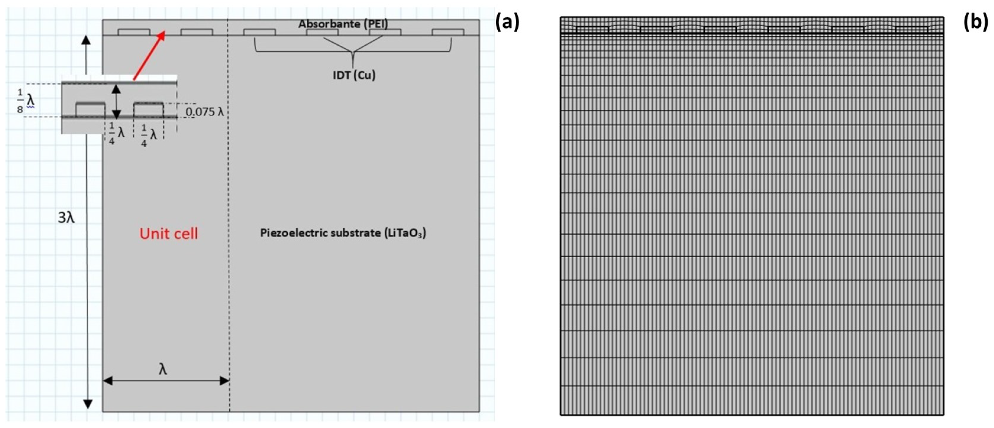 Energies 18 03082 g004