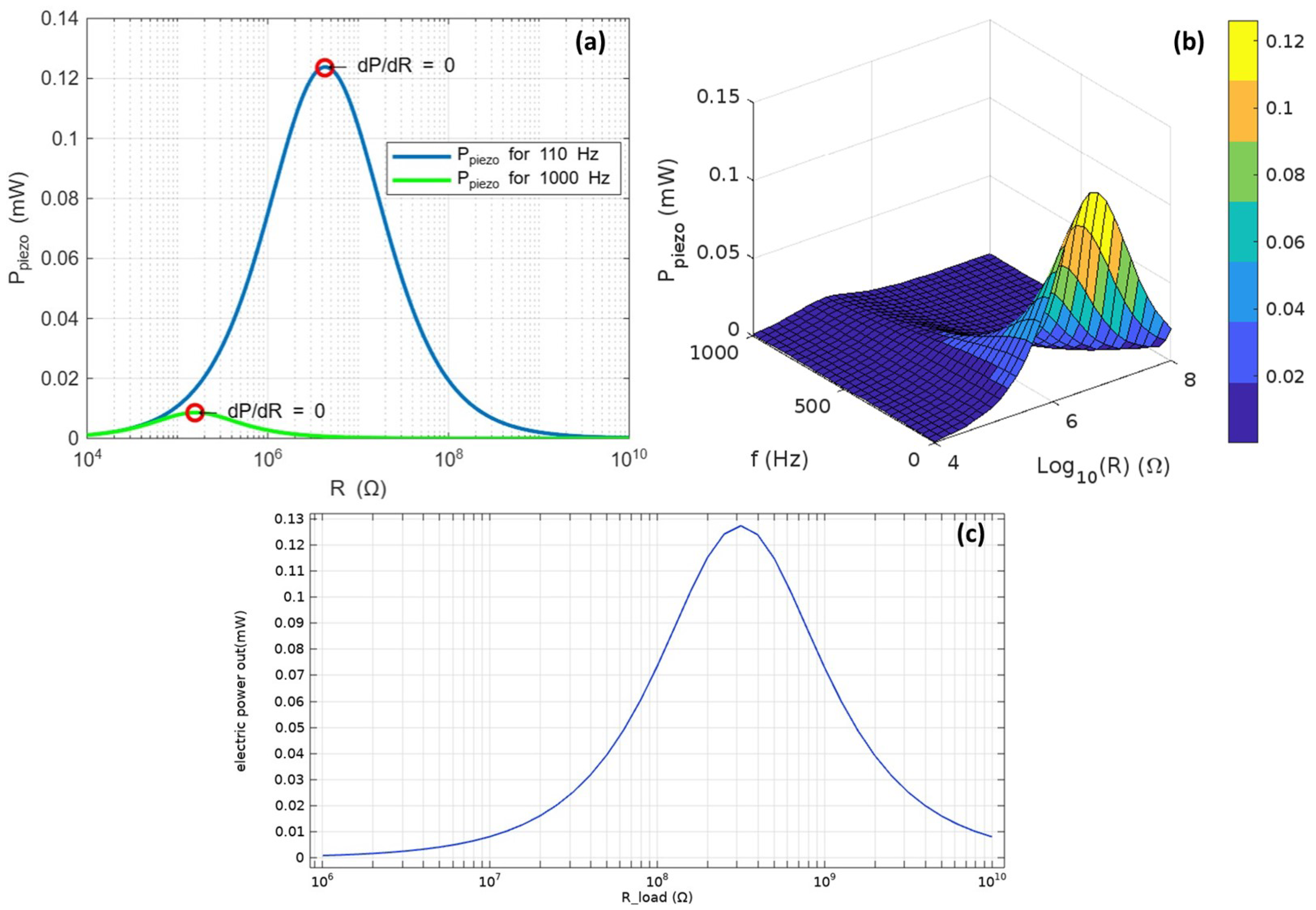 Energies 18 03082 g006