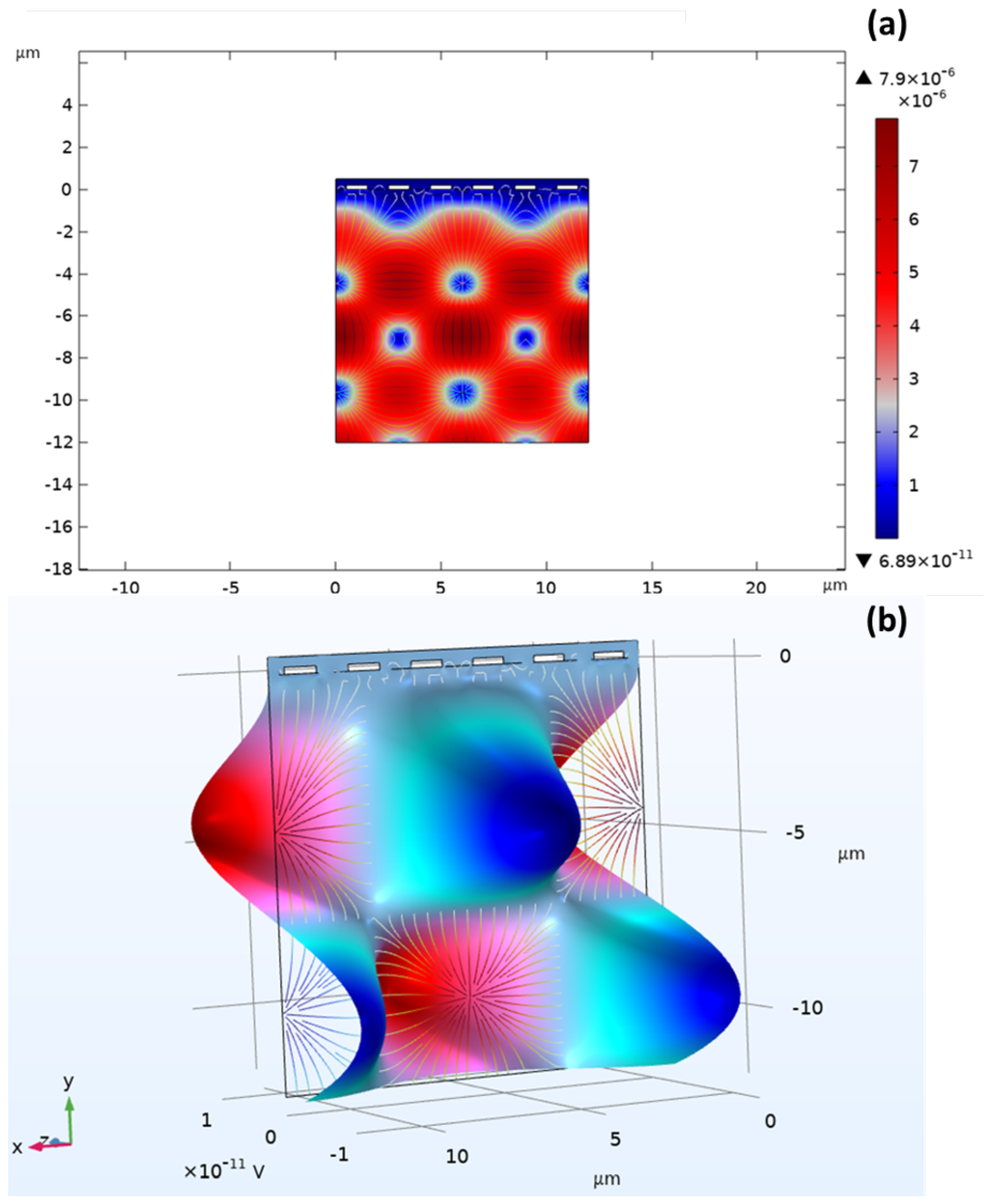 Energies 18 03082 g010