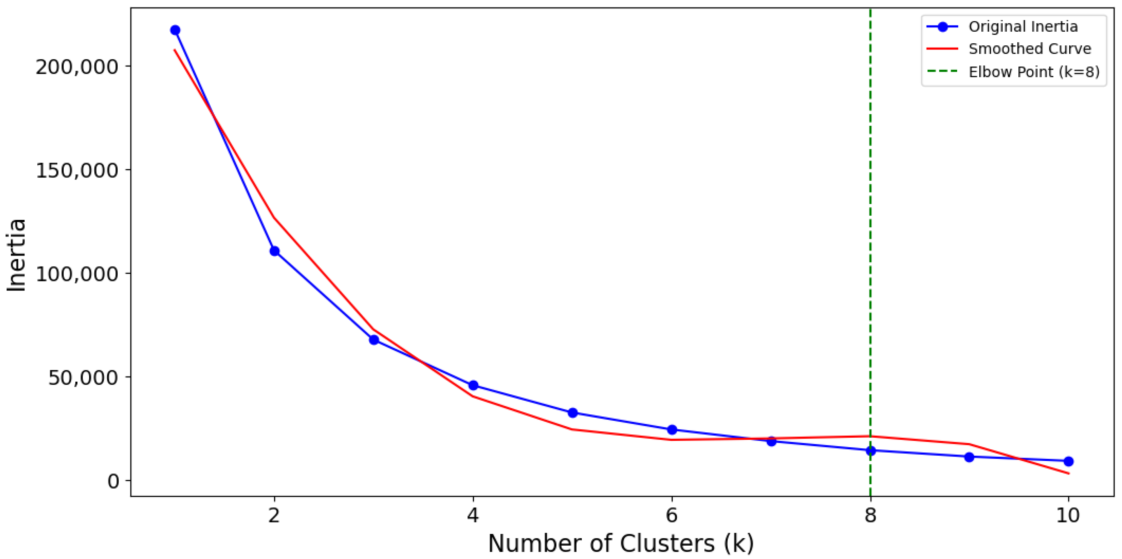 Energies 18 03083 g004