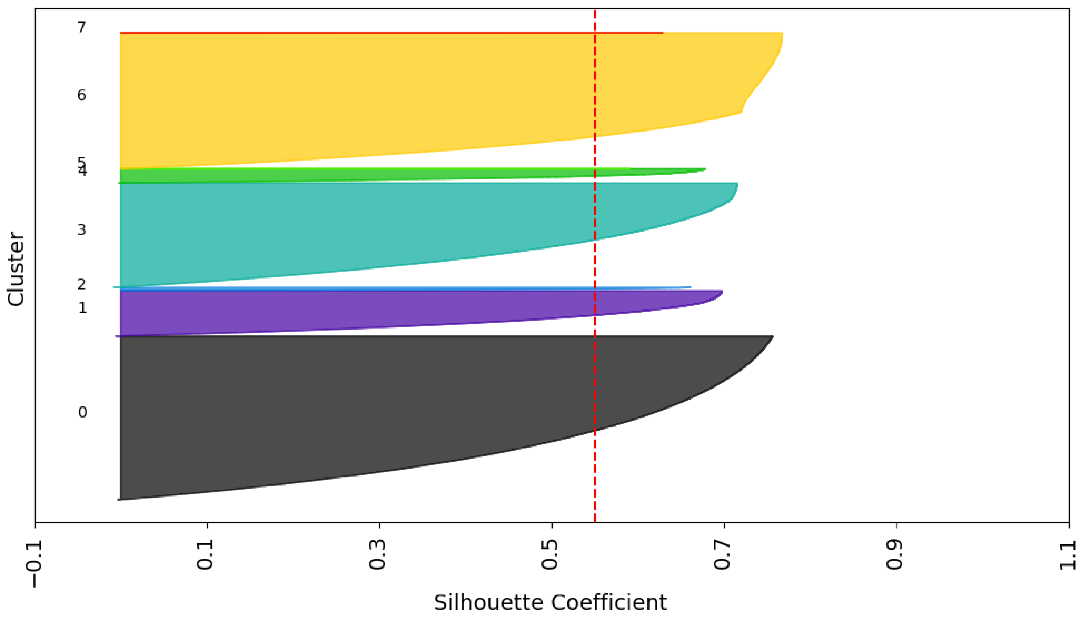 Energies 18 03083 g005