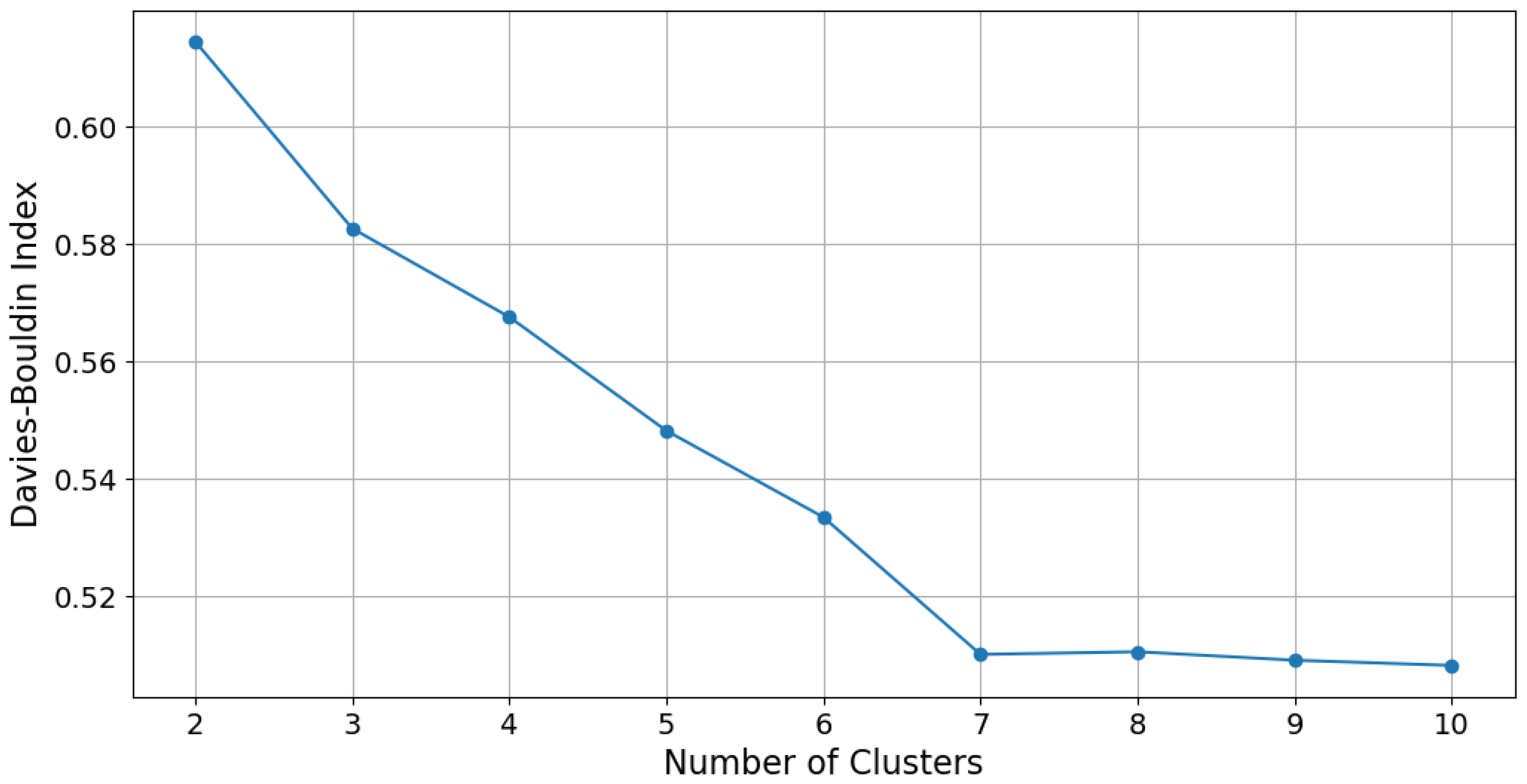 Energies 18 03083 g006