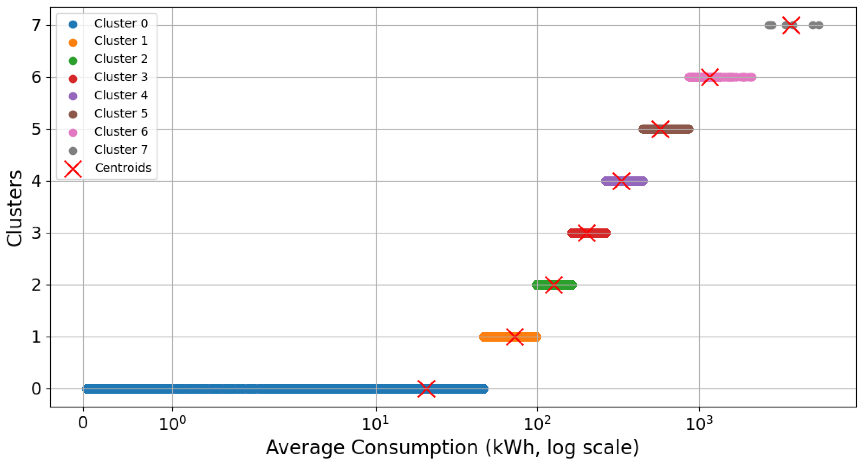 Energies 18 03083 g007