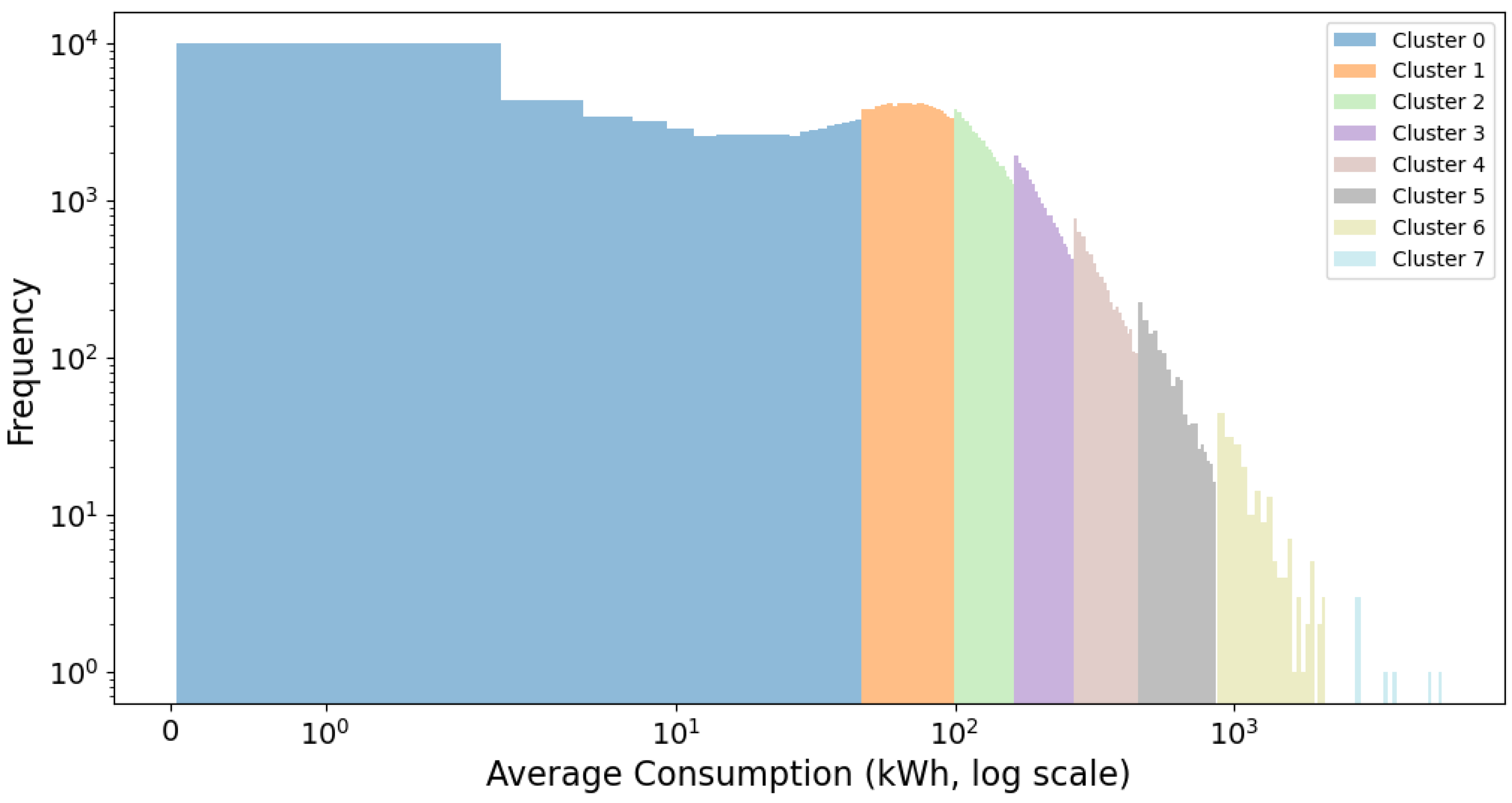 Energies 18 03083 g008