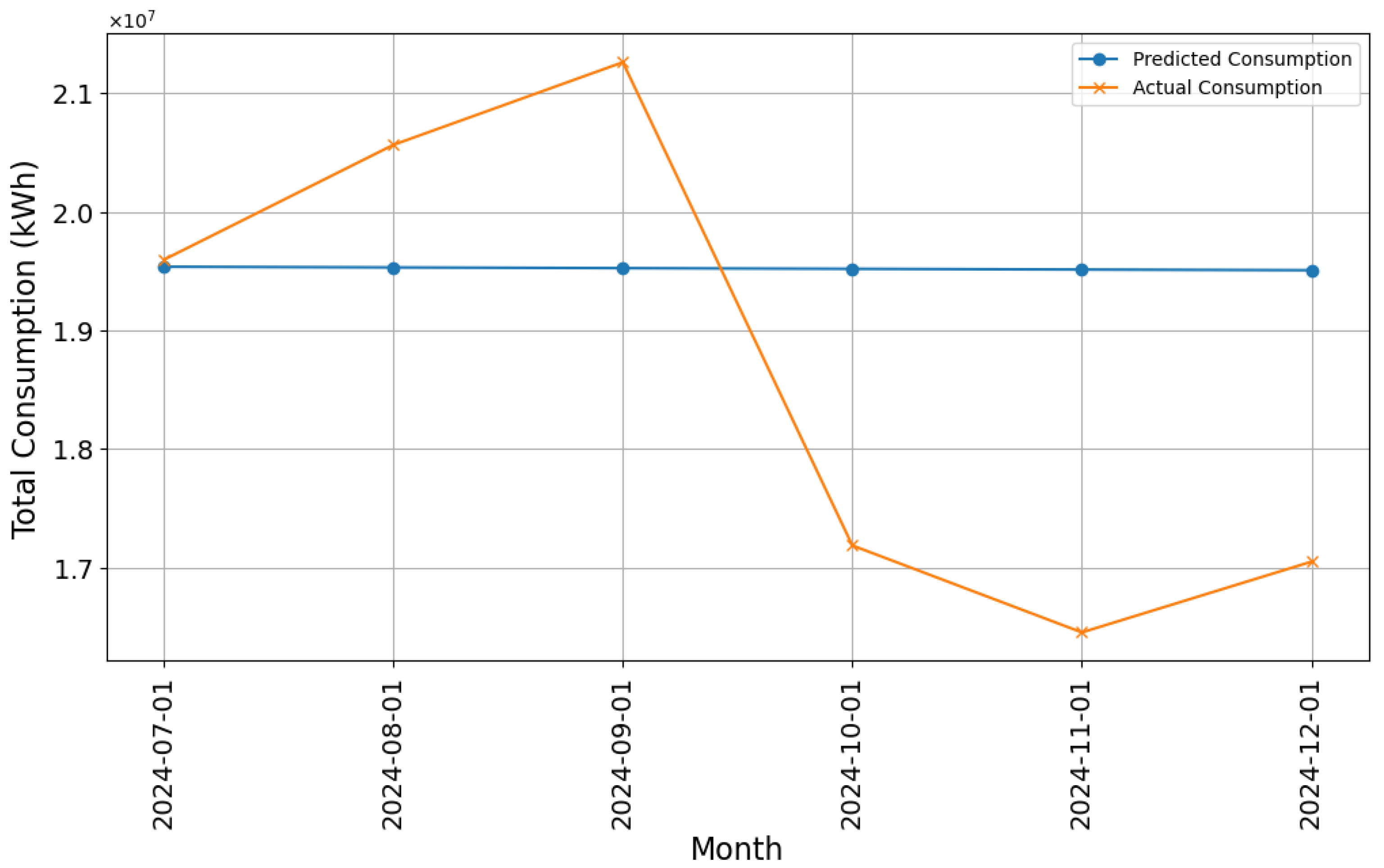 Energies 18 03083 g013
