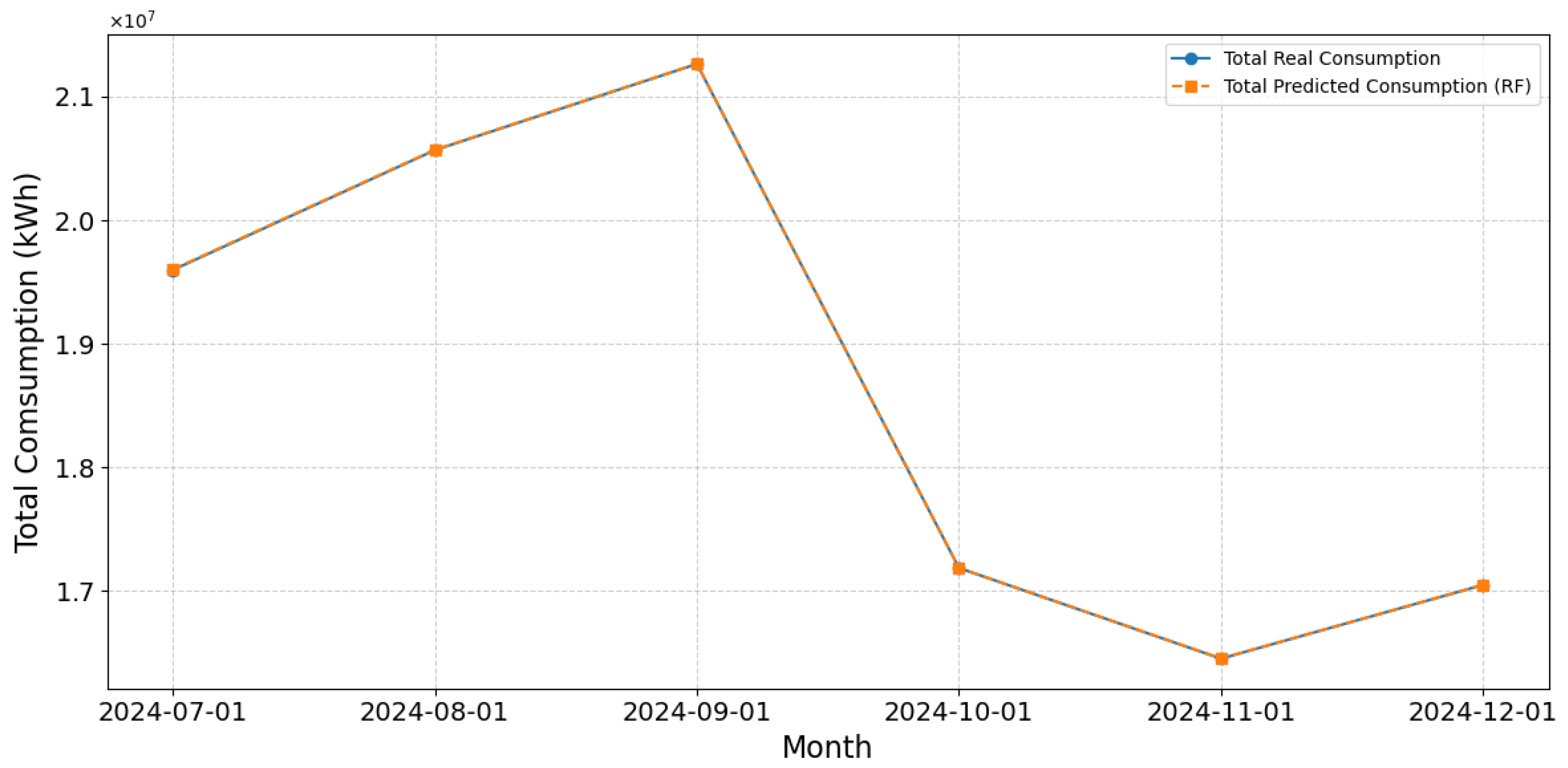 Energies 18 03083 g014