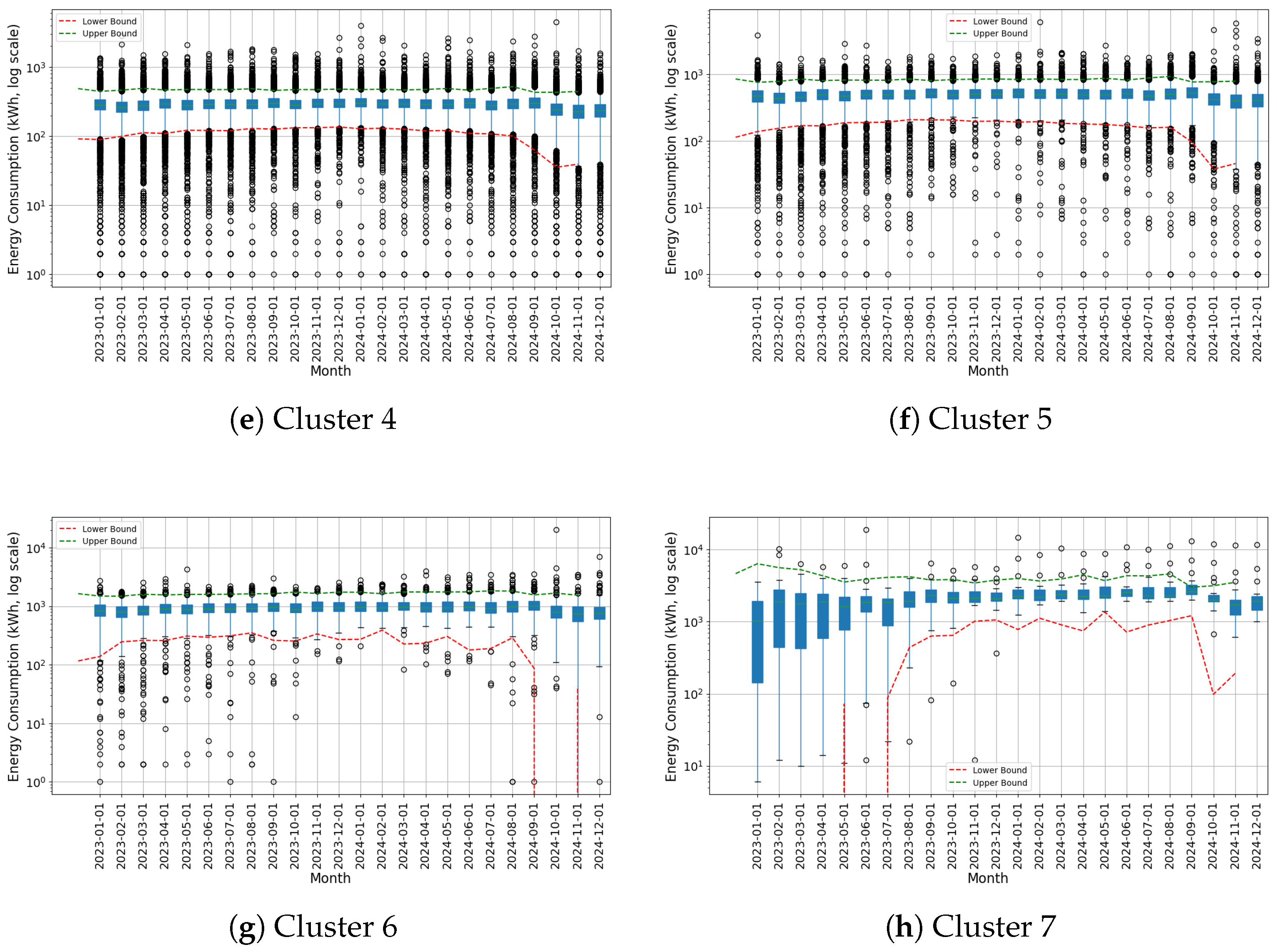 Energies 18 03083 g0a1b
