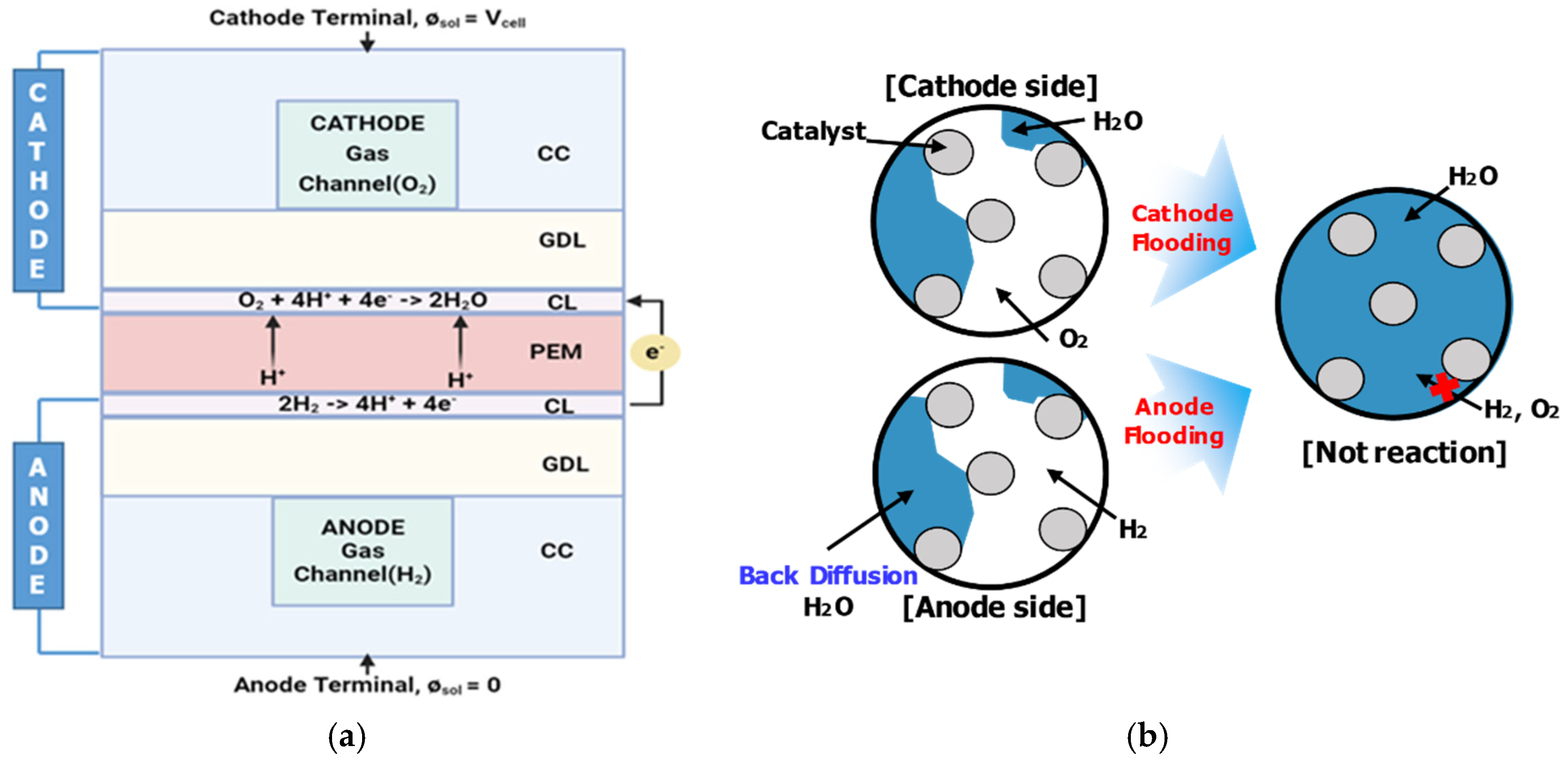 Energies 18 03084 g001